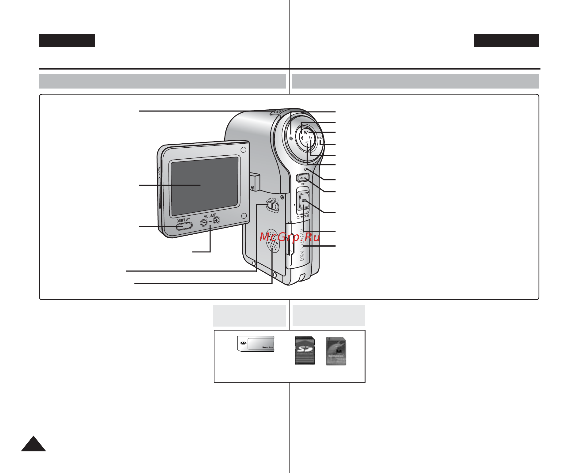 Samsung VP-M2200S(B) [14/133] Äóïôóìâìú ë ó ì ûô îâìëﬂ