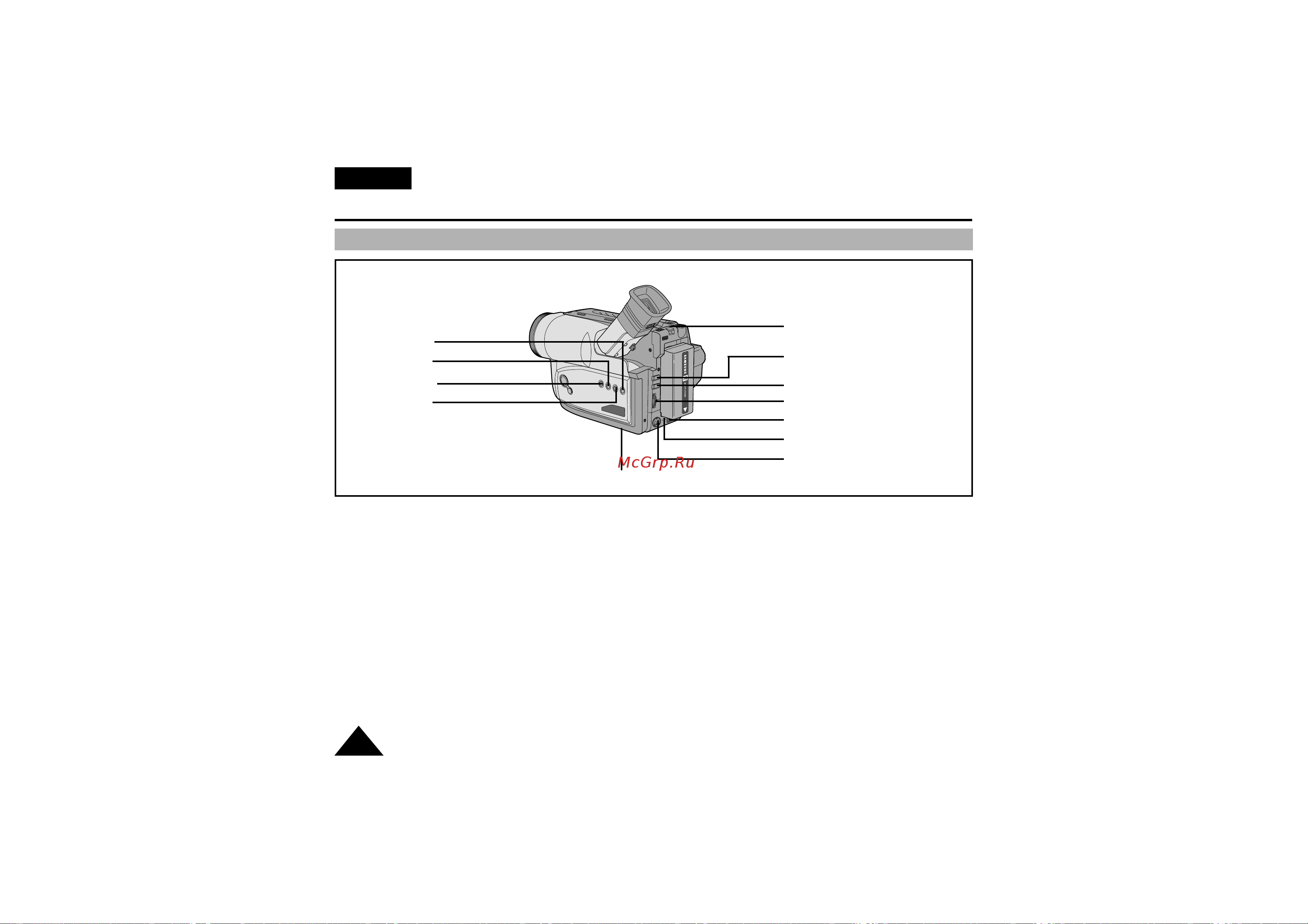 Samsung VP-W70 (U) [10/64] Áì íóïòú ó ò ë âóí ïâ óè