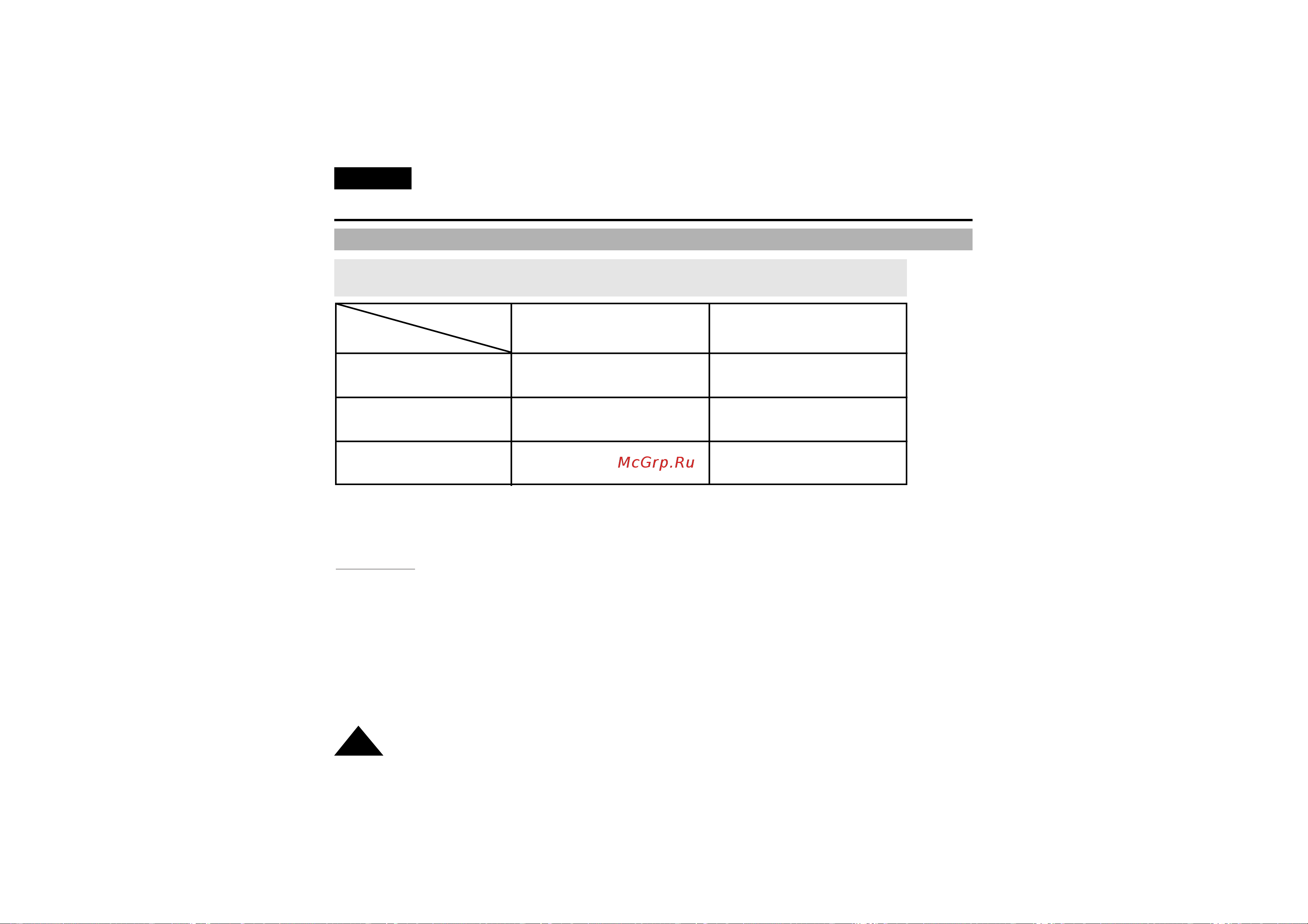 Samsung VP-W70 (U) [20/64] Èó óúó í ë âóí ïâ í óúâ