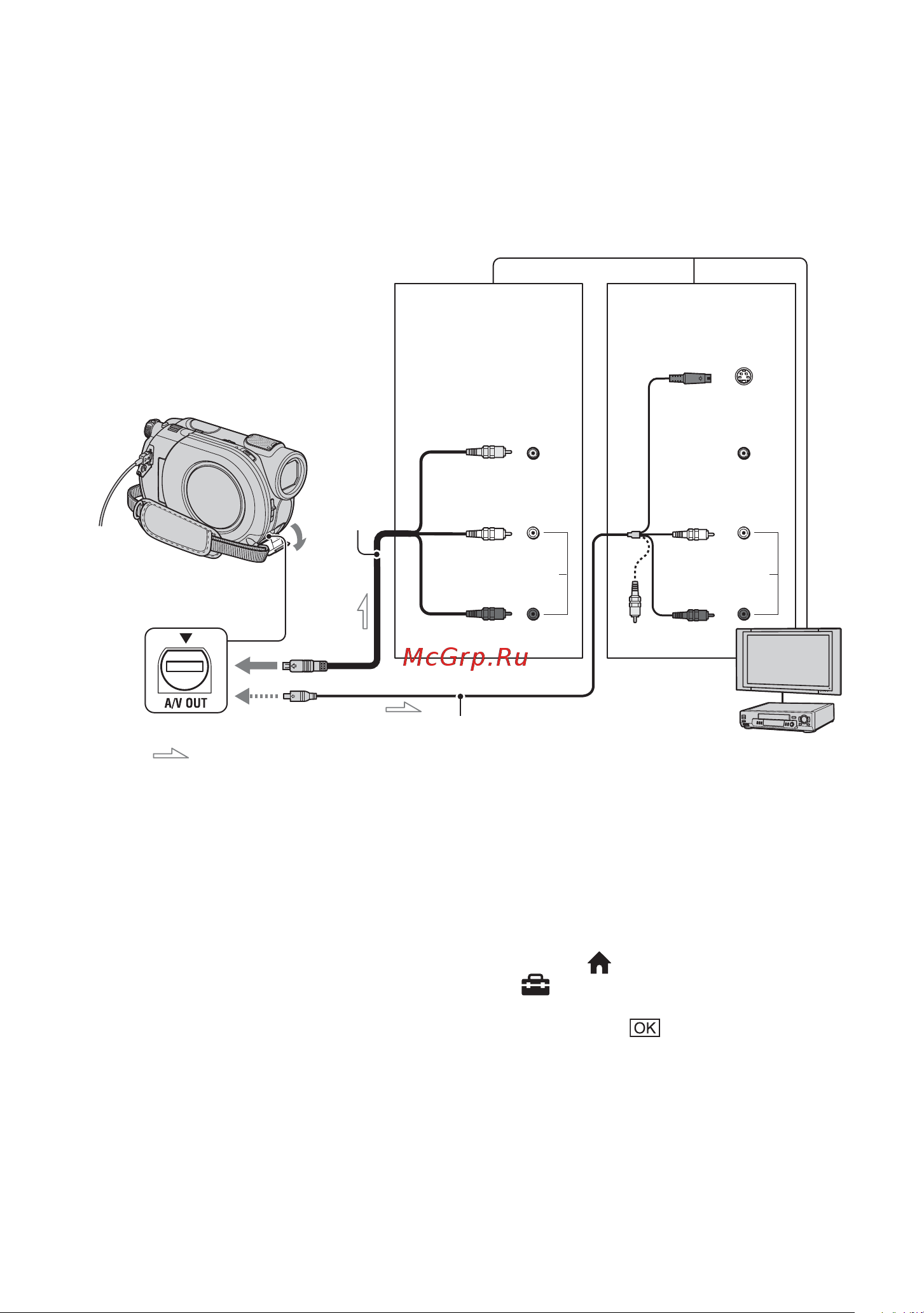 Sony DCR-DVD708E [178/259] Visa filmer på en tv
