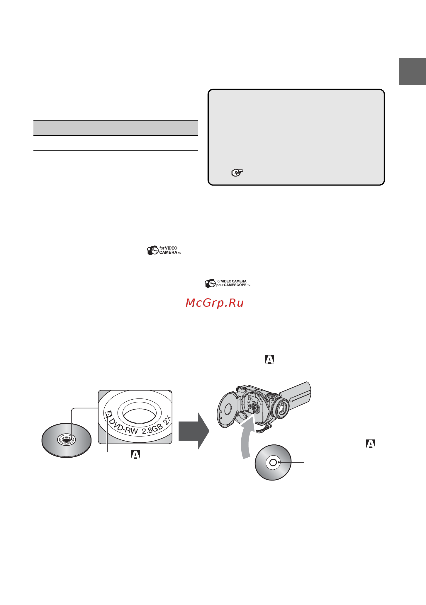 Sony DCR-DVD905E [13/308] Använda dubbelsidiga skivor