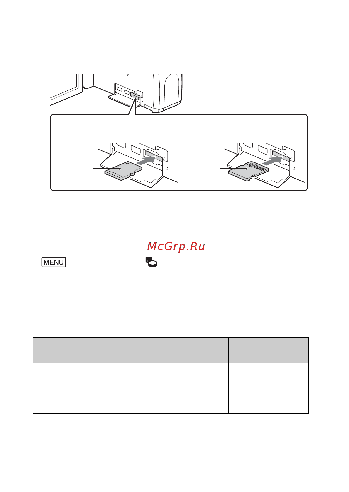 Sony HDR-CX240(E) [10/26] Установка карты памяти