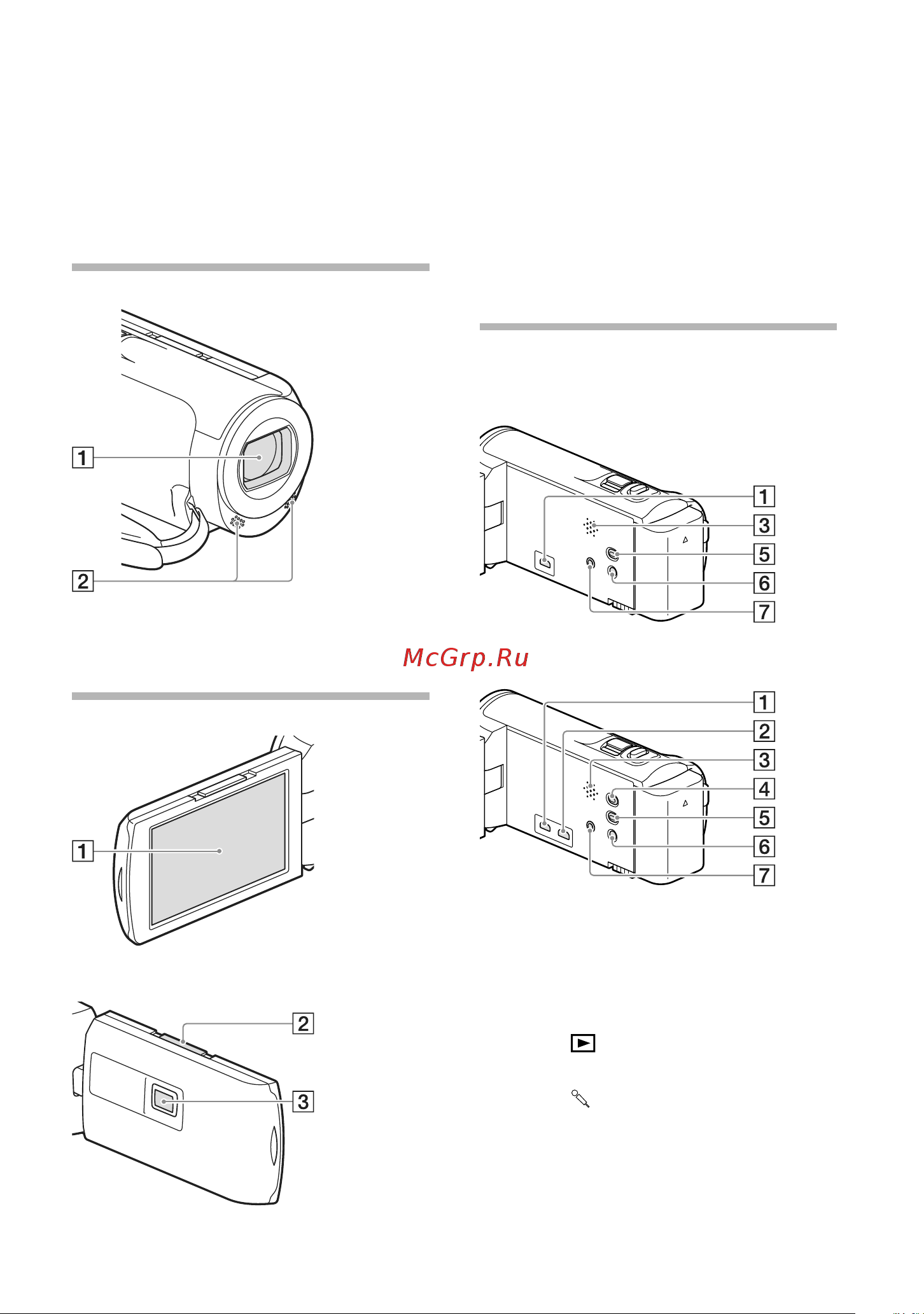 Sony HDR-CX320 (E) [12/104] Компоненты и элементы управления