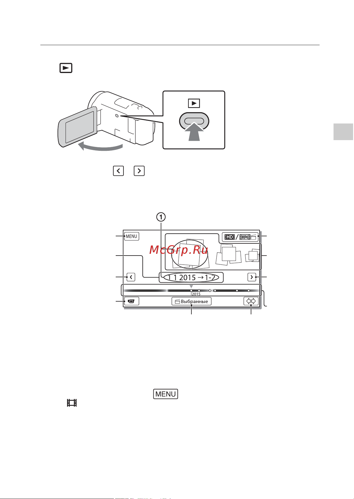 Sony HDR-CX620 [15/36] Выберите для перемещения желаемого события в центр и затем выберите в рисунке отмеченную кругом часть