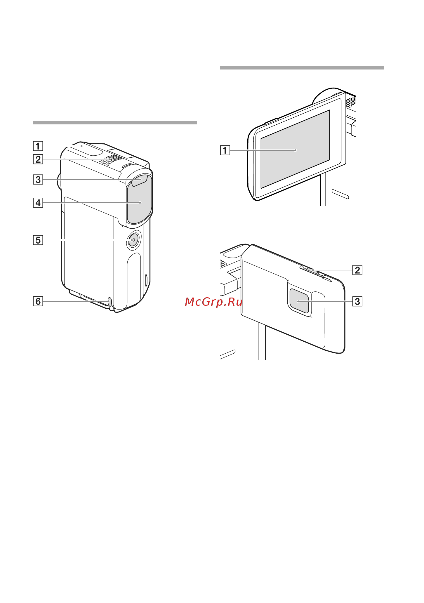 Sony HDR-GW66E (V) (VE) [12/80] Компоненты и элементы управления