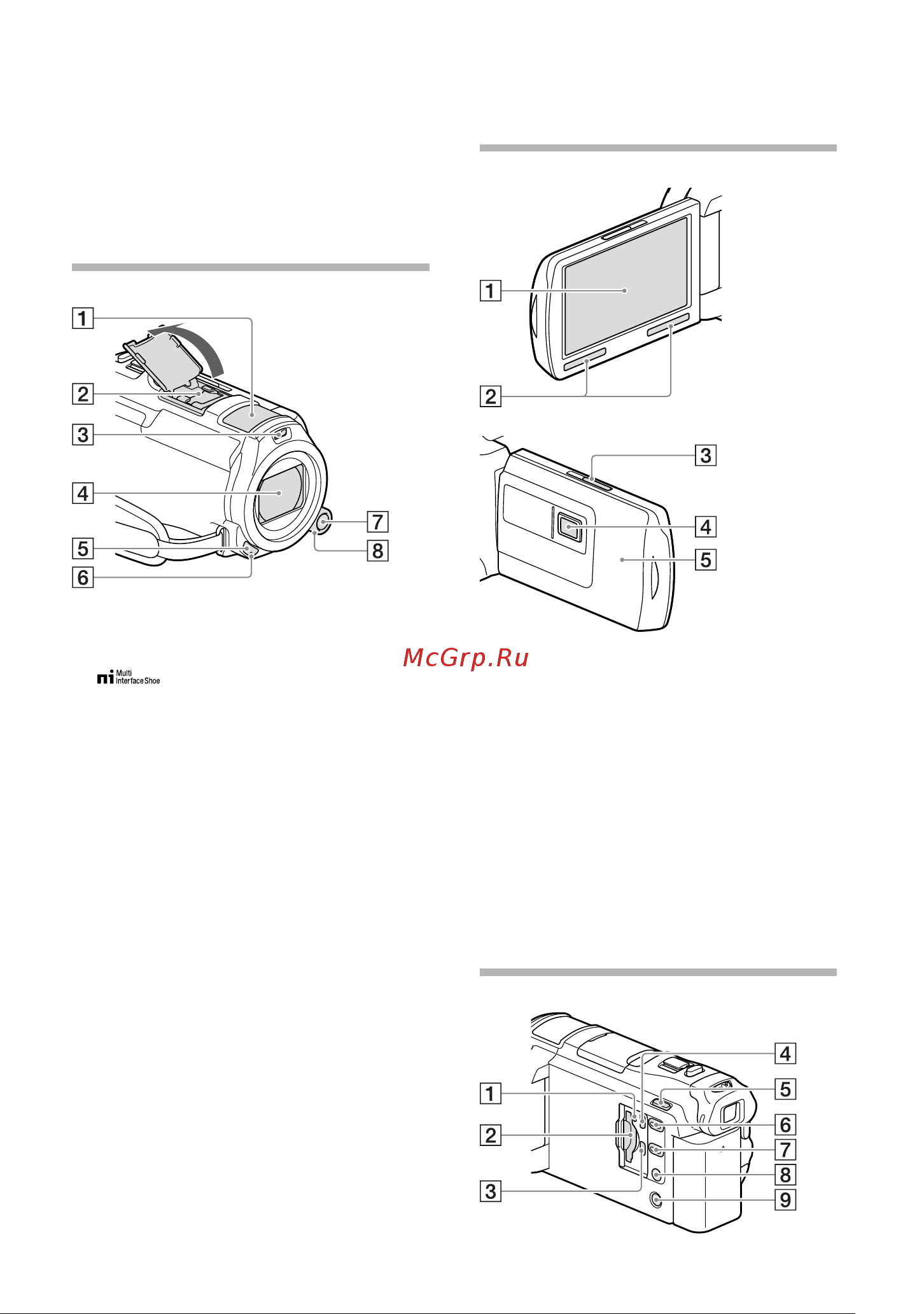 Sony HDR-PJ650E (V) (VE) [94/163] Компоненти відеокамери й елементи керування