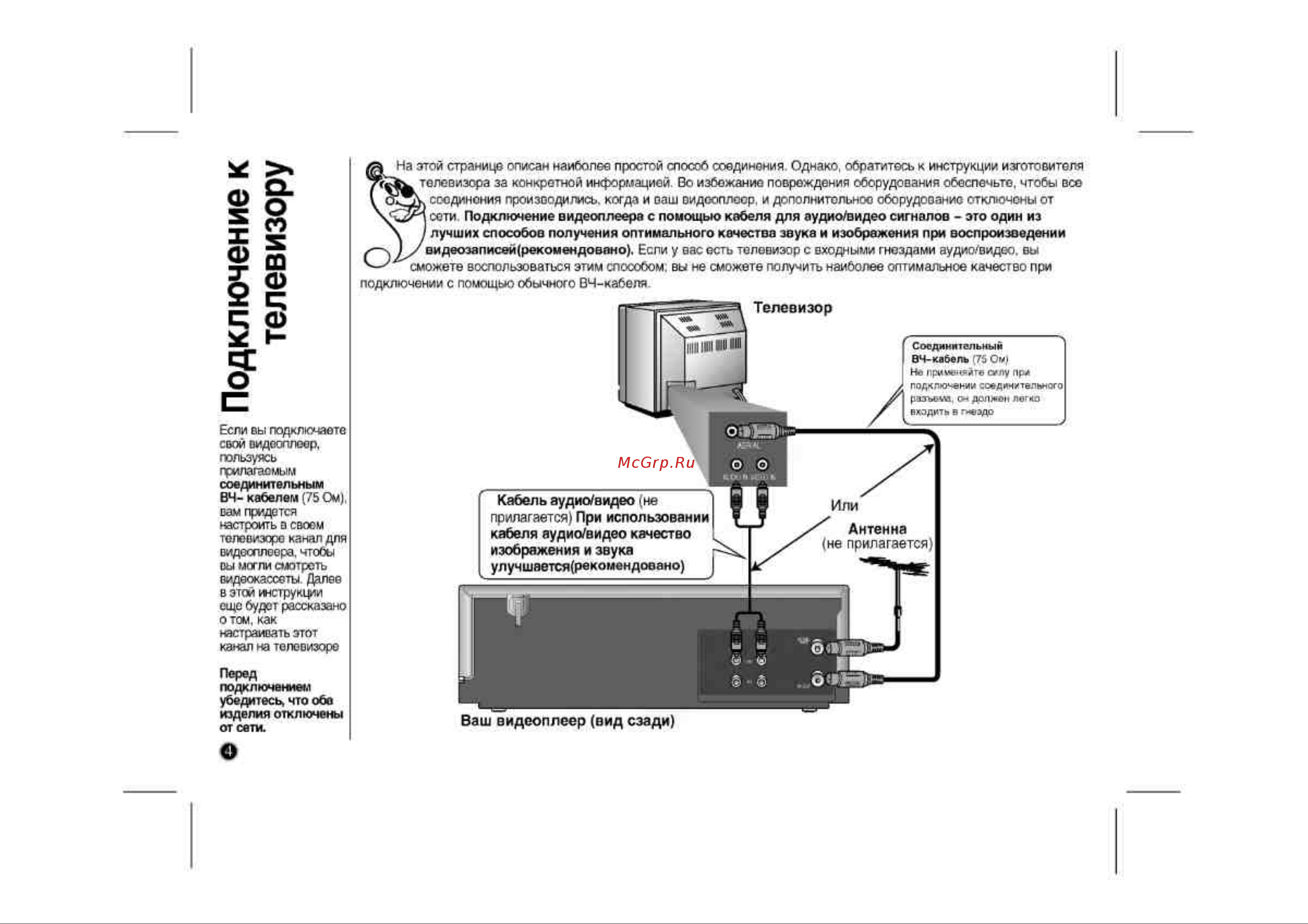 LG CL182TW Руководство по эксплуатации онлайн [4/15] 699596