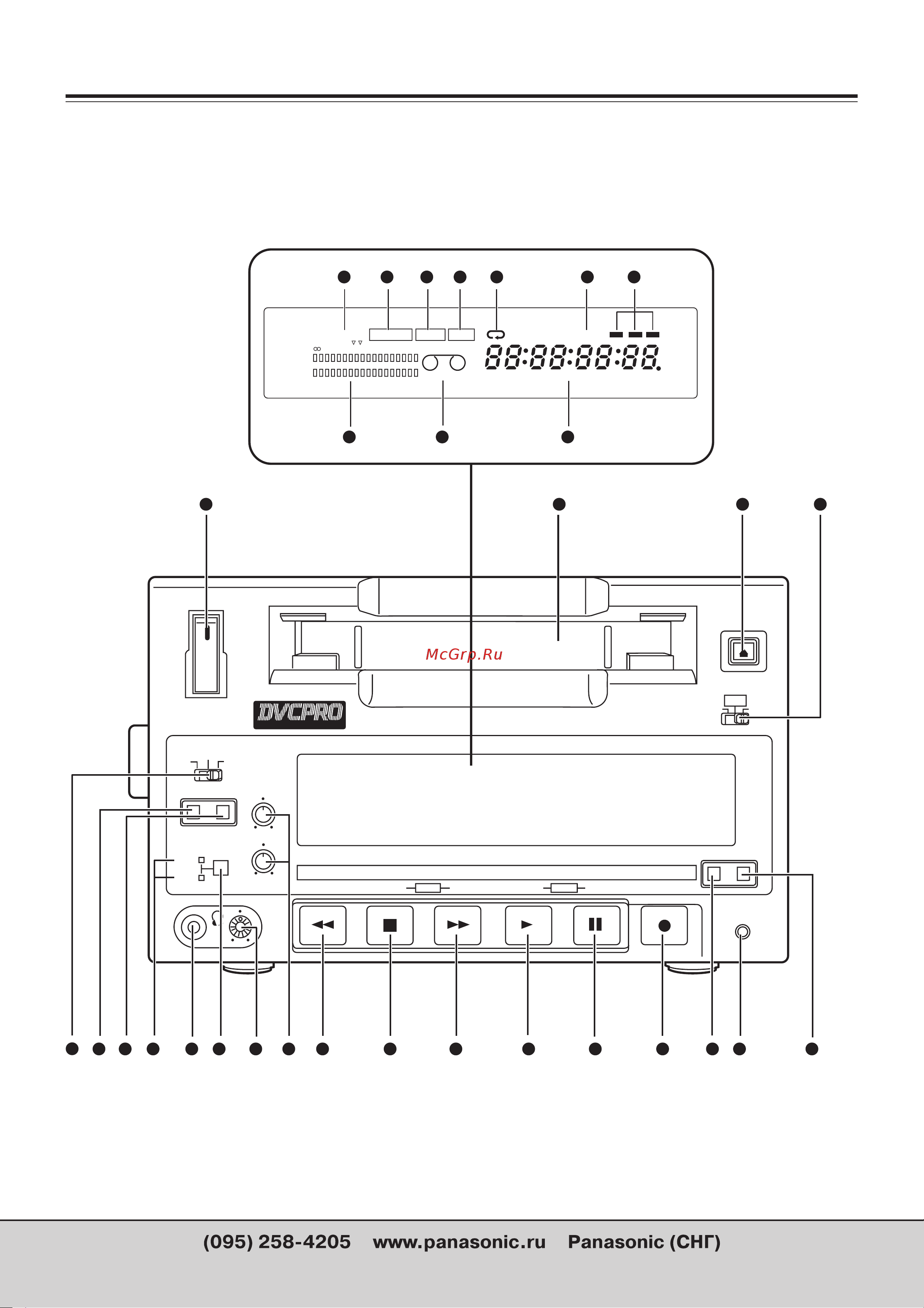 Panasonic AJ-D250E [6/80] Компоненты и их функции