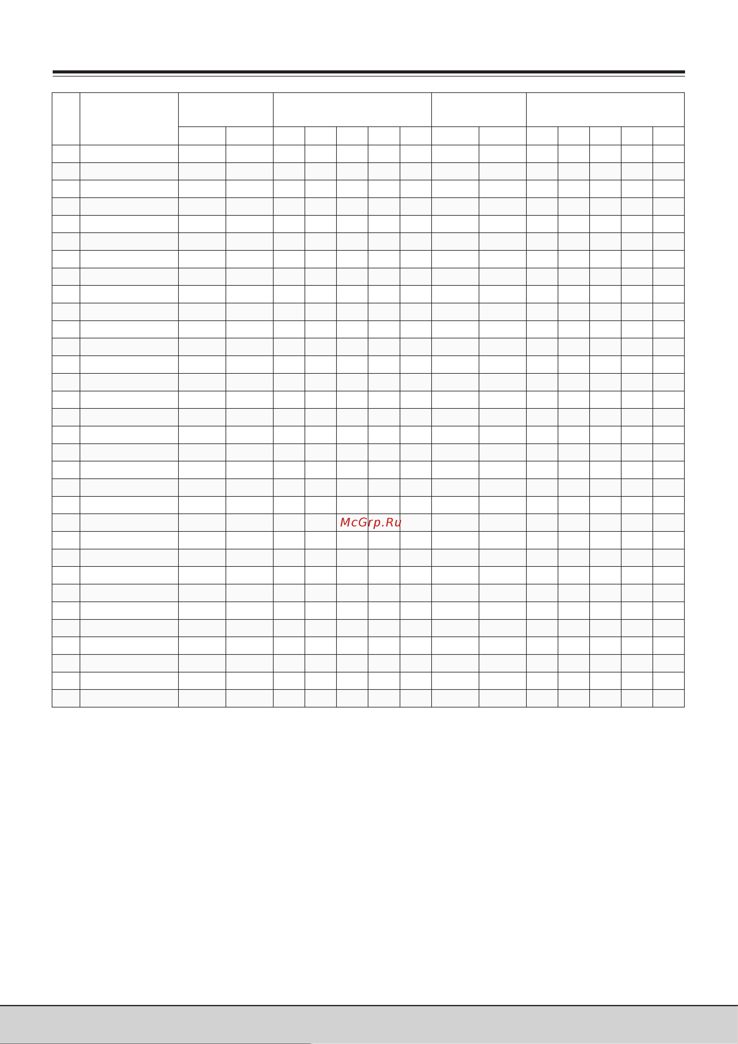 Panasonic AJ-HD1200AE [30/55] Подробнее по пунктам меню no с 880 по 899 смотрите в инструкциях прилагающихся к aj yad120ag