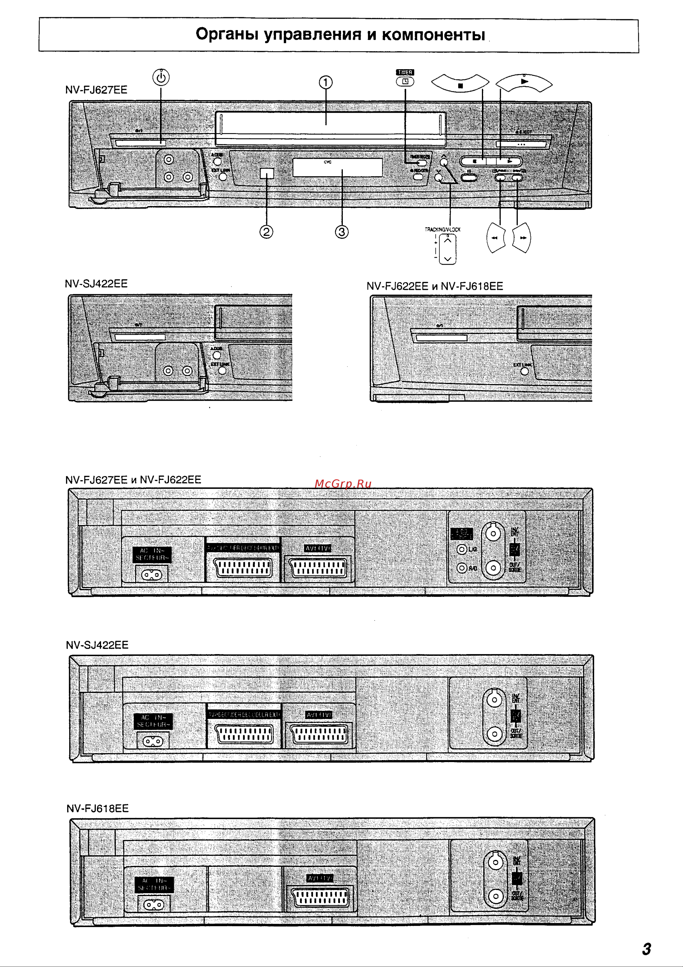 Panasonic NV-FJ618EE_NV-FJ622EE_NV-FJ627EE_NV-SJ422EE Руководство по эксплуатации онлайн [3/28] 699613