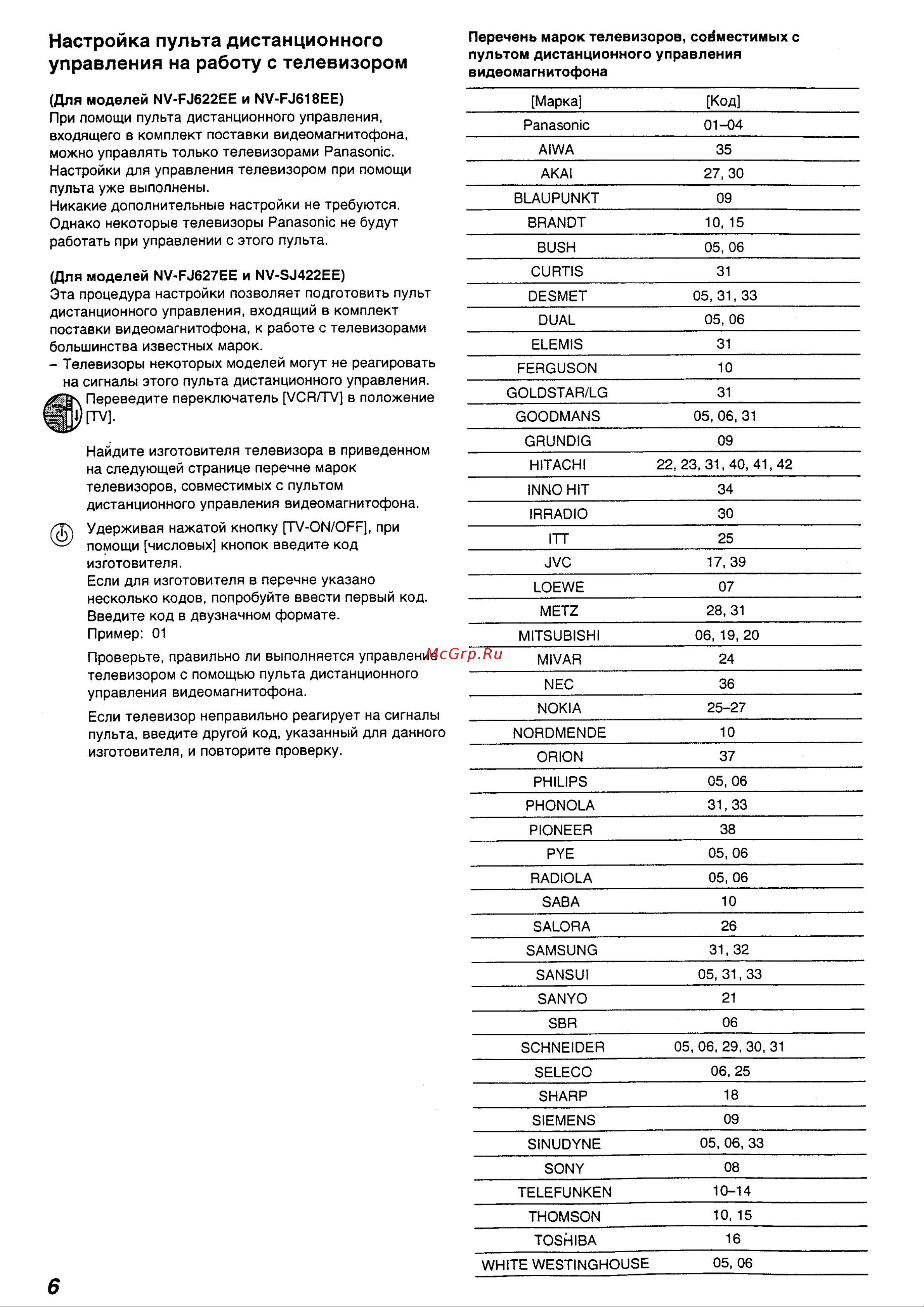 Panasonic NV-FJ618EE_NV-FJ622EE_NV-FJ627EE_NV-SJ422EE Руководство по эксплуатации онлайн [6/28] 699613