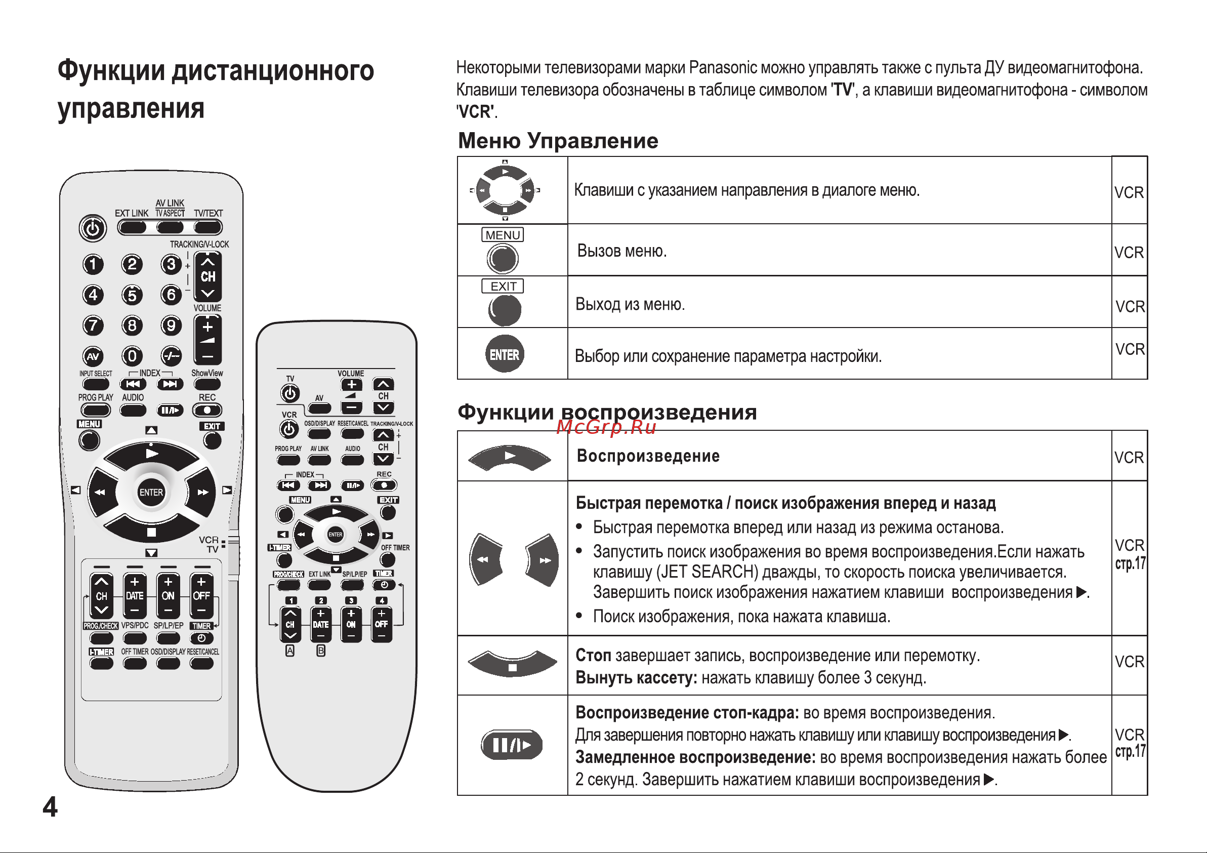 Panasonic NV-HV50_NV-HV60_NV-MV15_NV-SV120 Руководство по эксплуатации онлайн [4/32] 699615