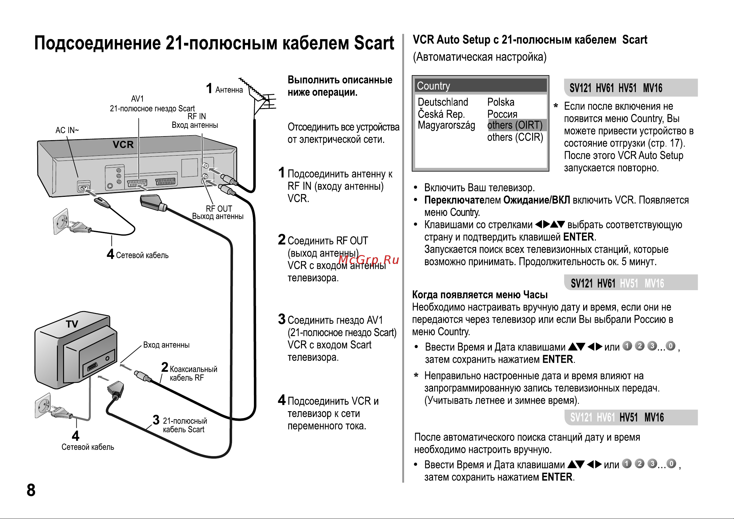 Panasonic NV-HV51_NV-HV61_NV-MV16_NV-SV121 Руководство по эксплуатации онлайн [8/32] 699616