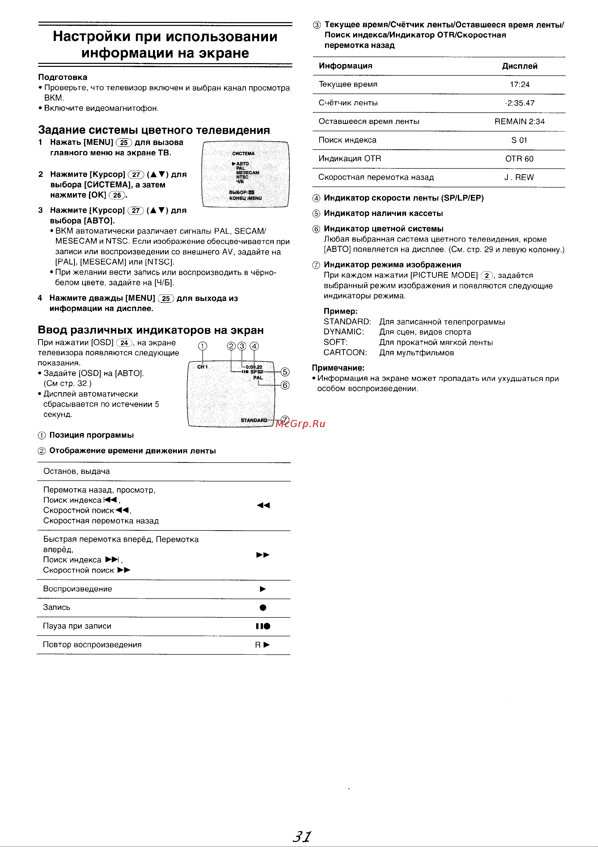 Panasonic NV-MV20EE(GCU) Руководство по эксплуатации онлайн [10/24] 699625