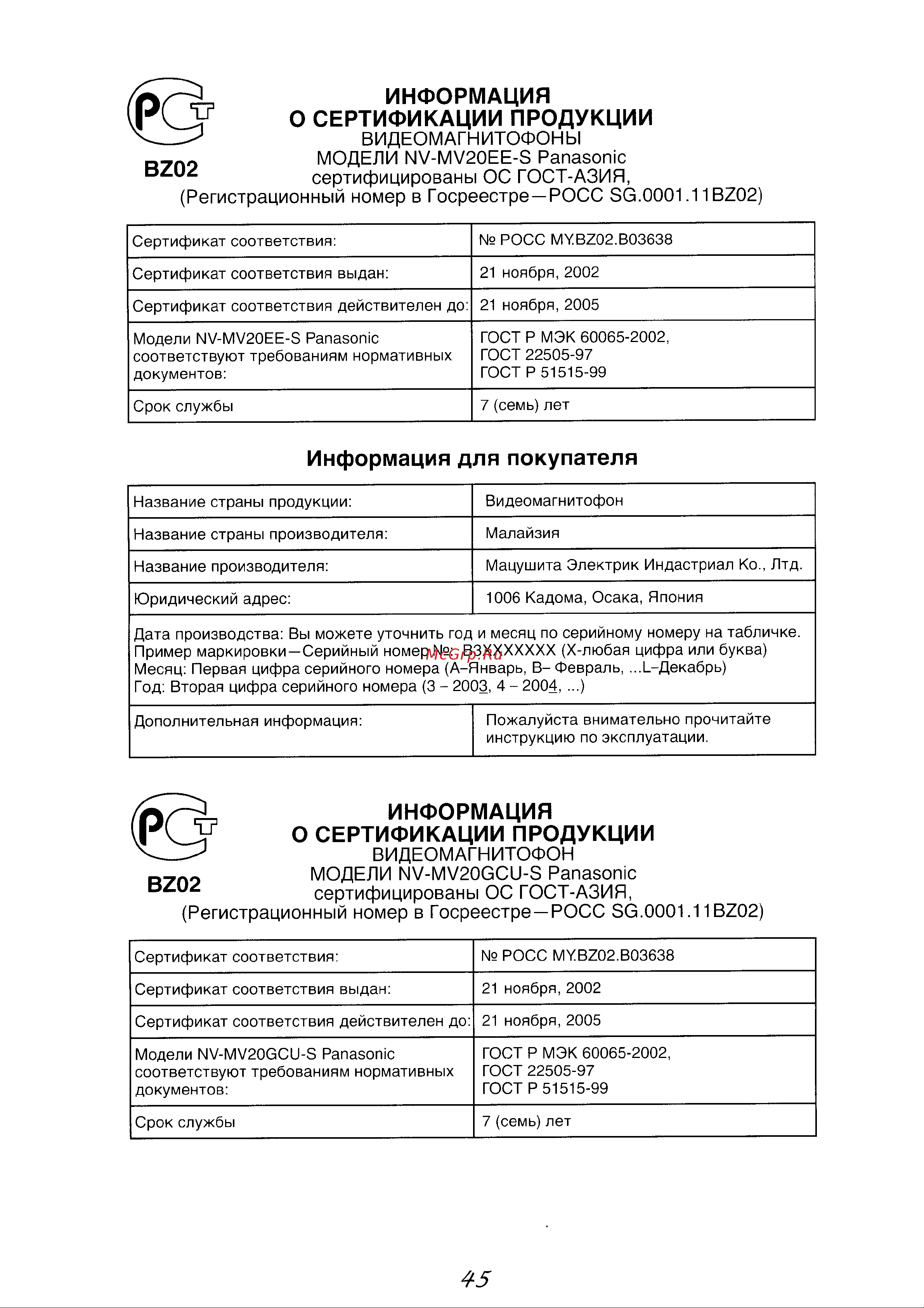 Panasonic NV-MV20EE(GCU) Руководство по эксплуатации онлайн [24/24] 699625