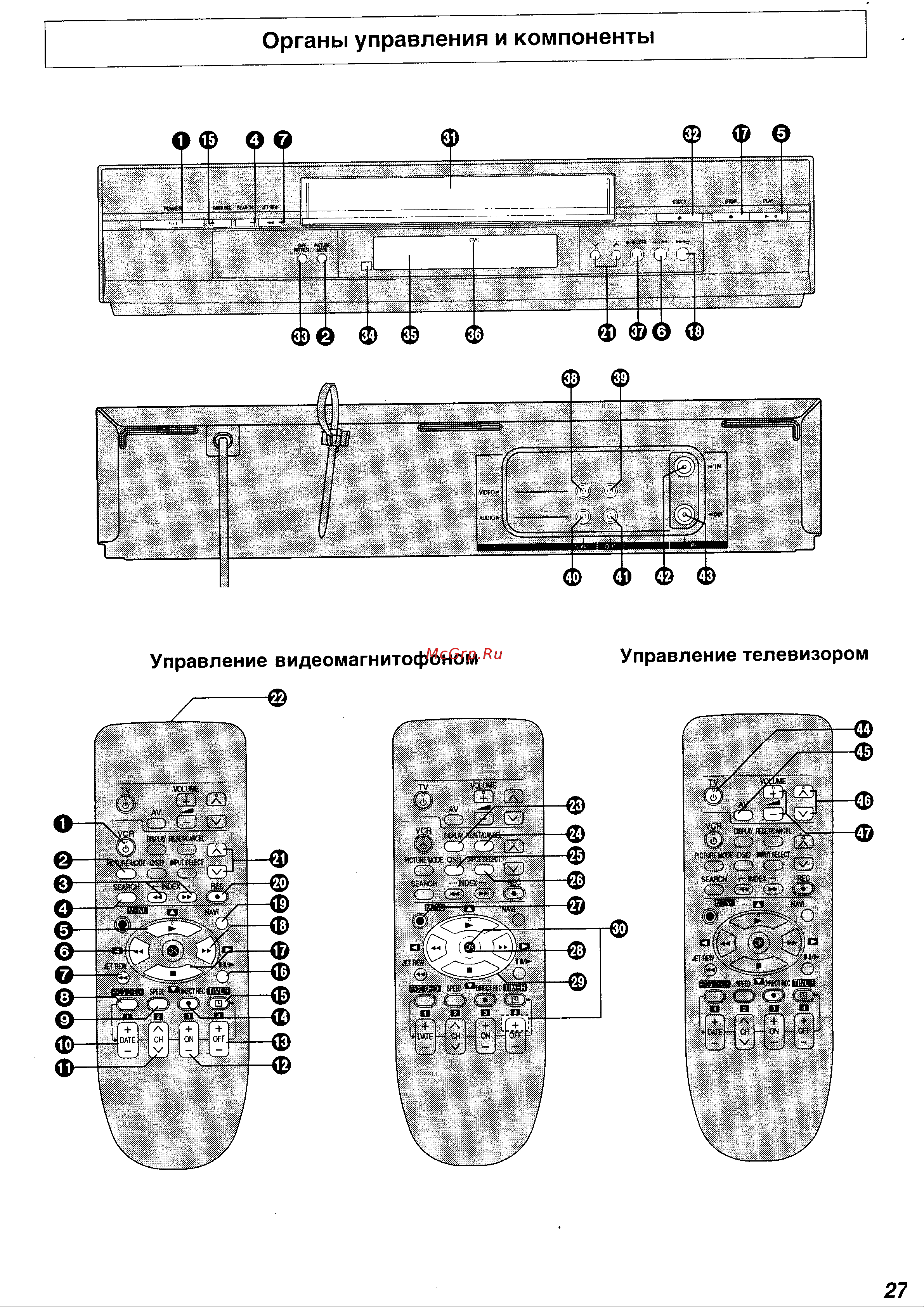 Panasonic NV-SJ230EU Руководство по эксплуатации онлайн [4/25] 699627