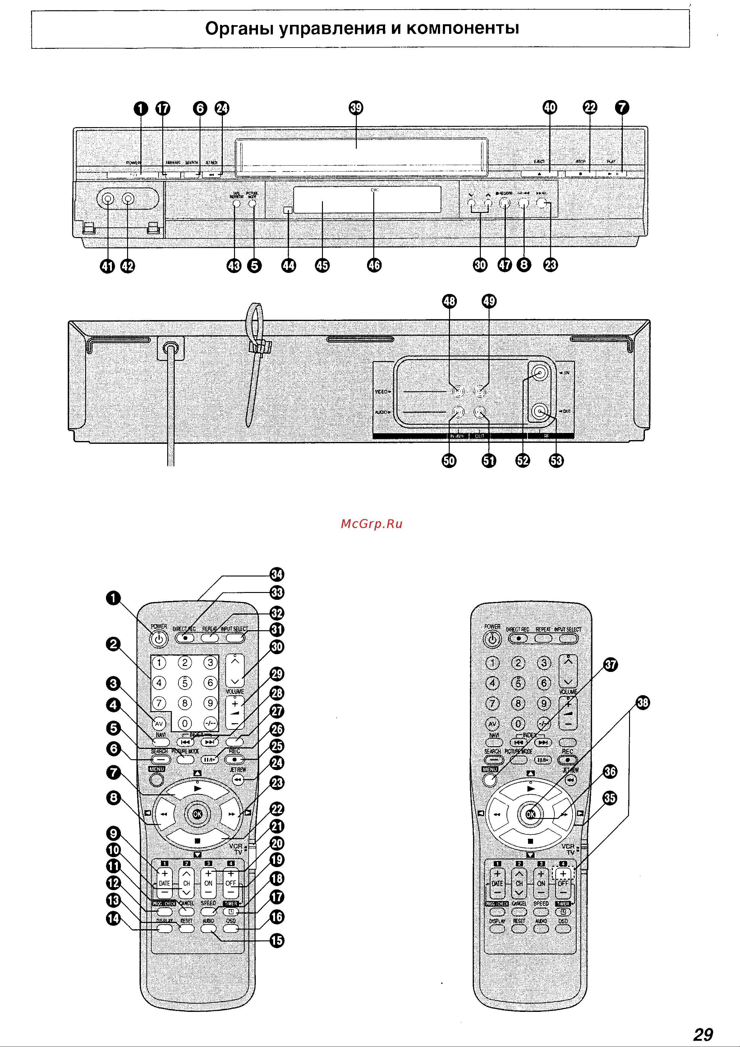 Panasonic NV-SJ530EU(AU) Руководство по эксплуатации онлайн [4/26] 699628