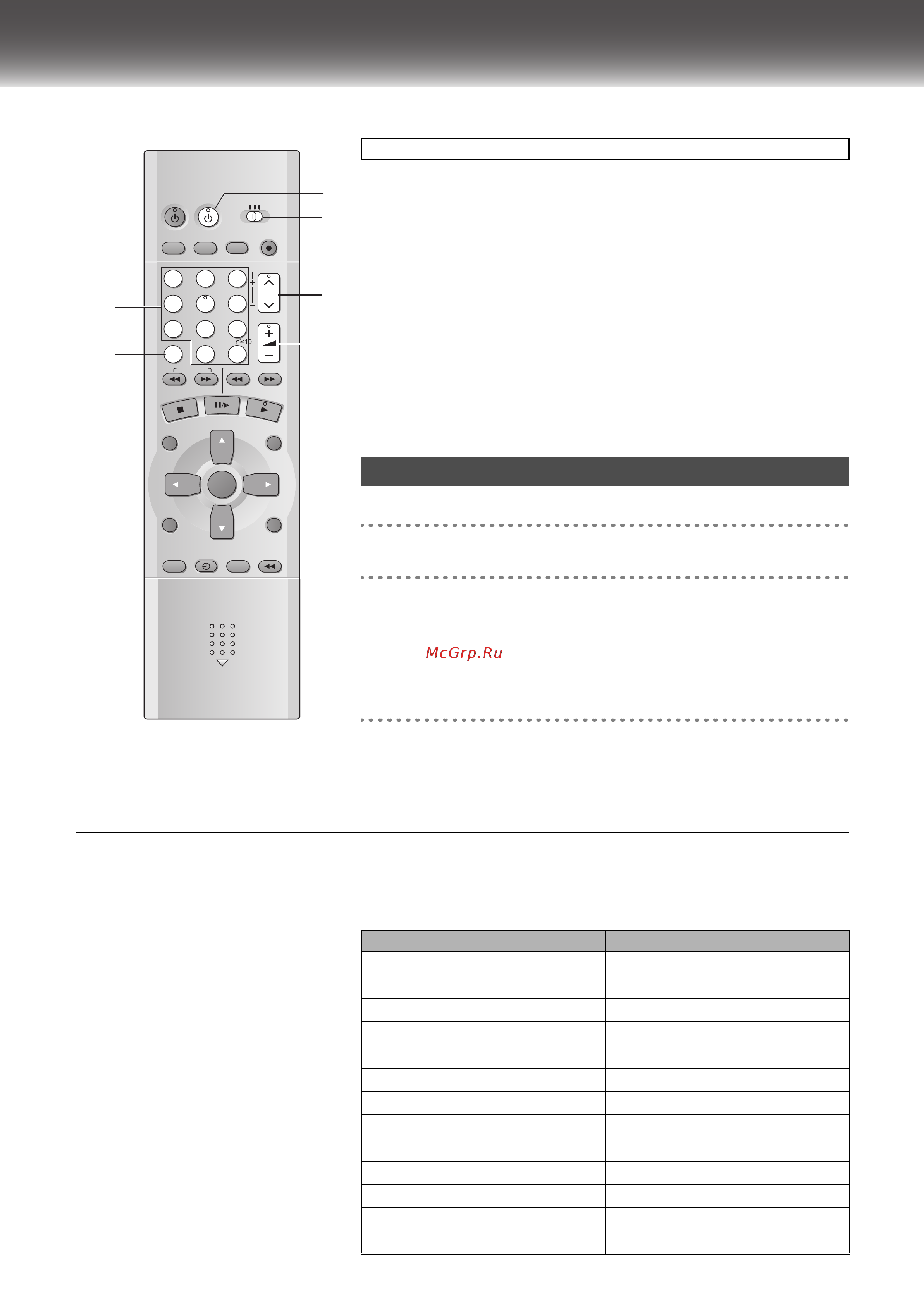 Panasonic NV-VP31EE [11/51] Работа в режиме телевизора