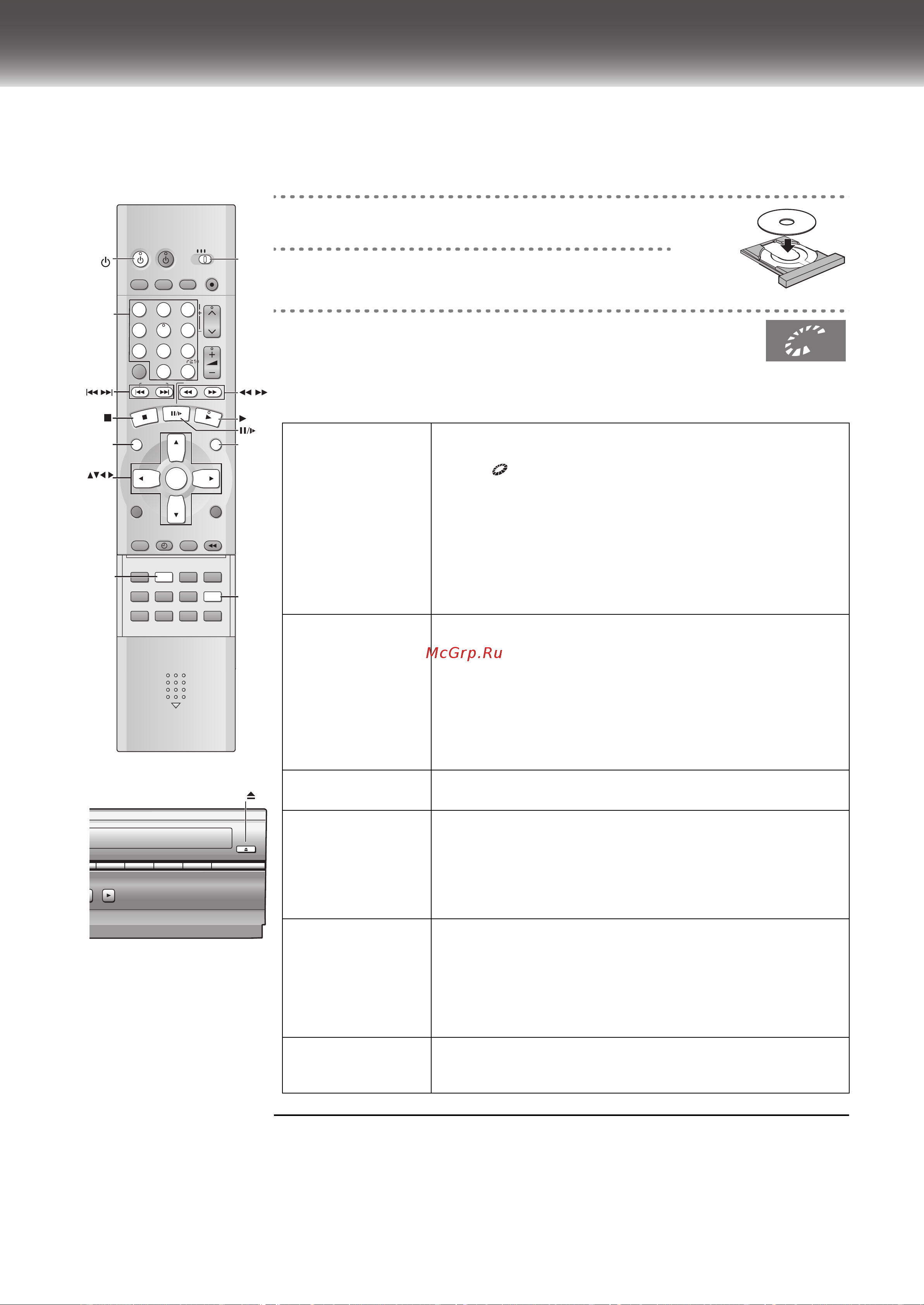 Panasonic NV-VP31EE [27/51] Воспроизведение дисков
