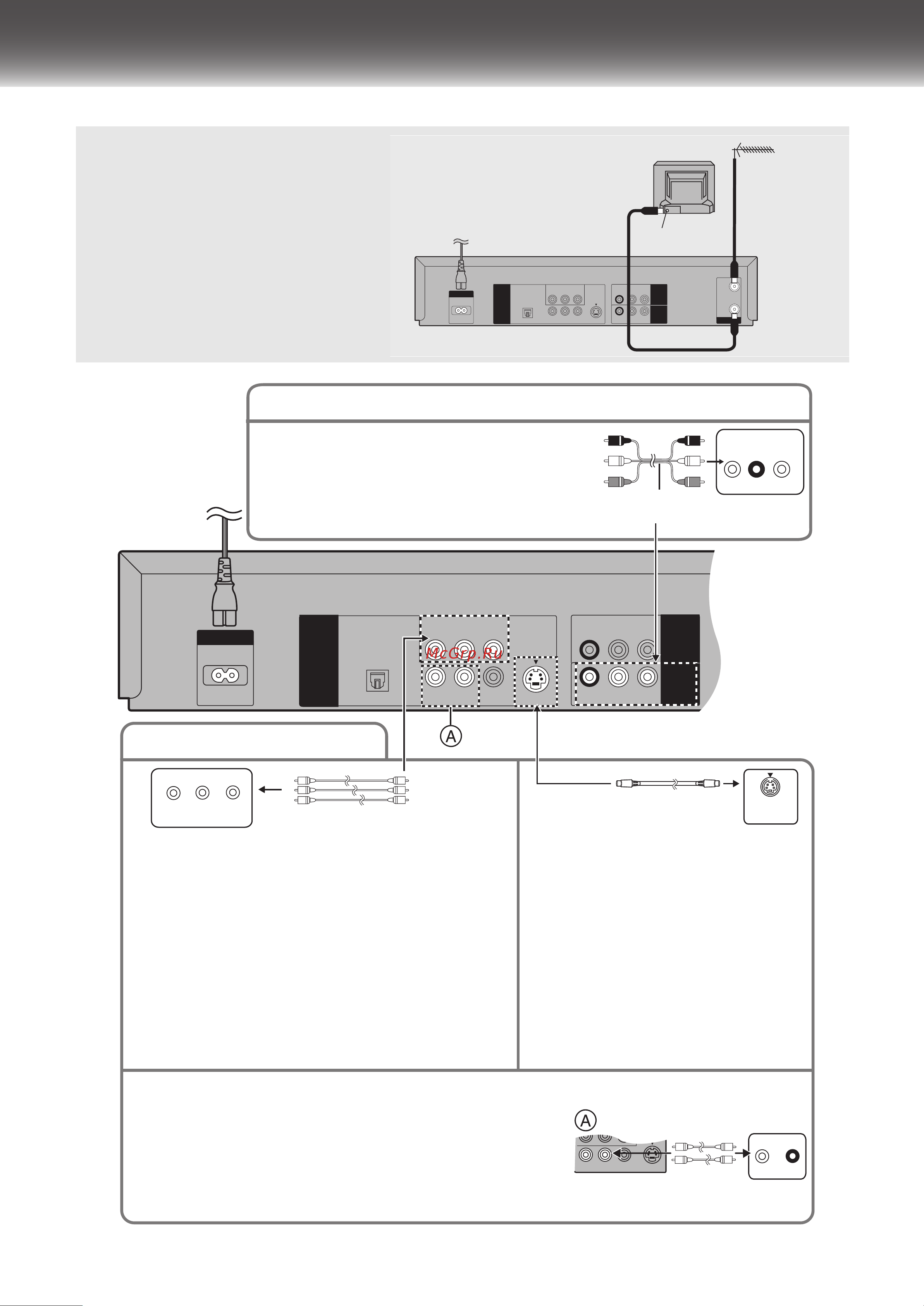 Panasonic NV-VP31EE [9/51] Подсоединения