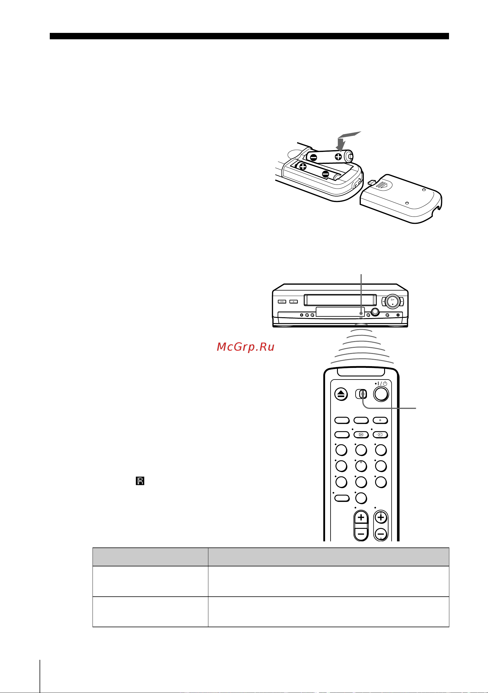 Sony SLV-SE510K [10/92] Шаг 2 установка пульта дистанционного управления