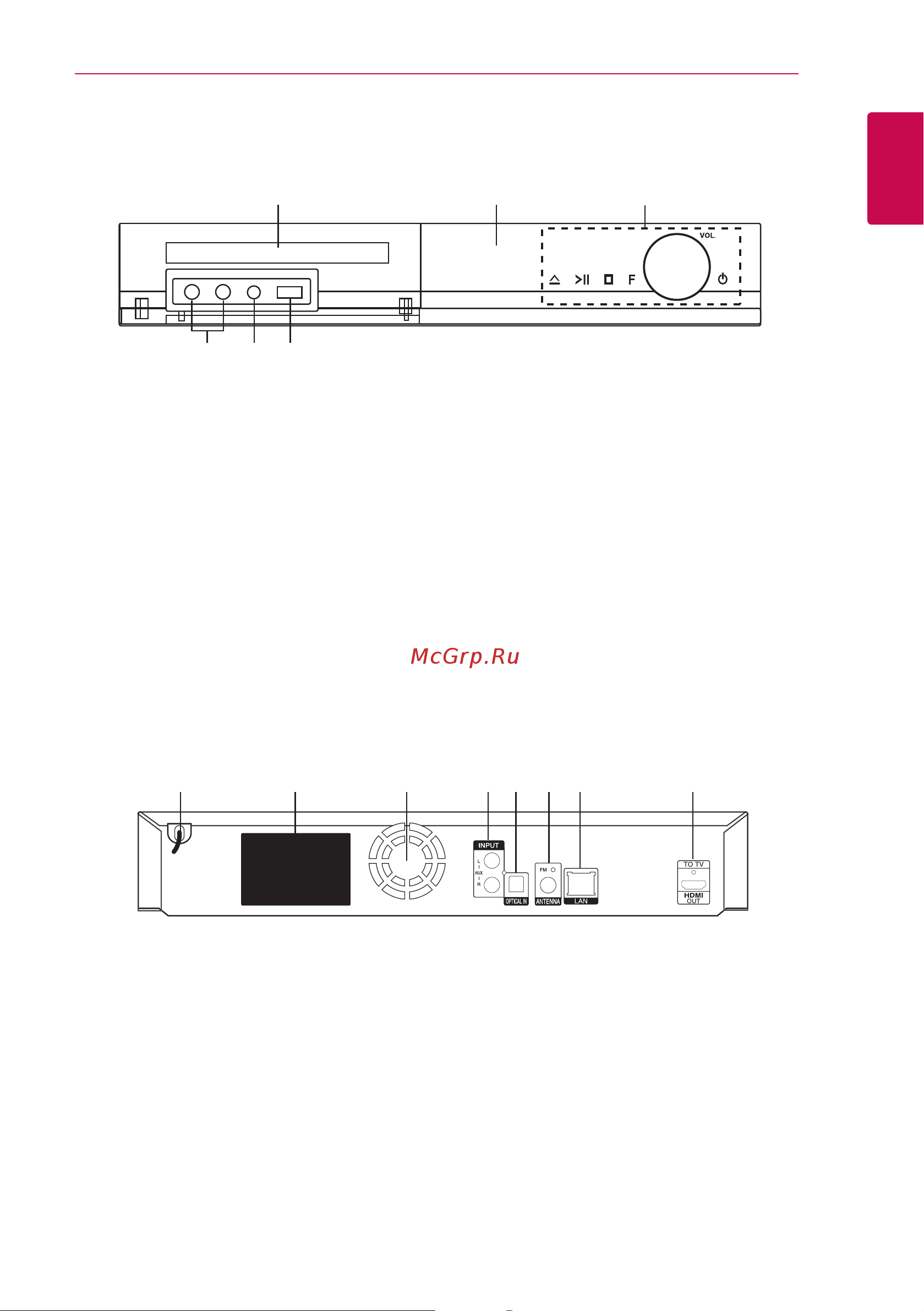 LG BH5440P [11/72] Передняя панель