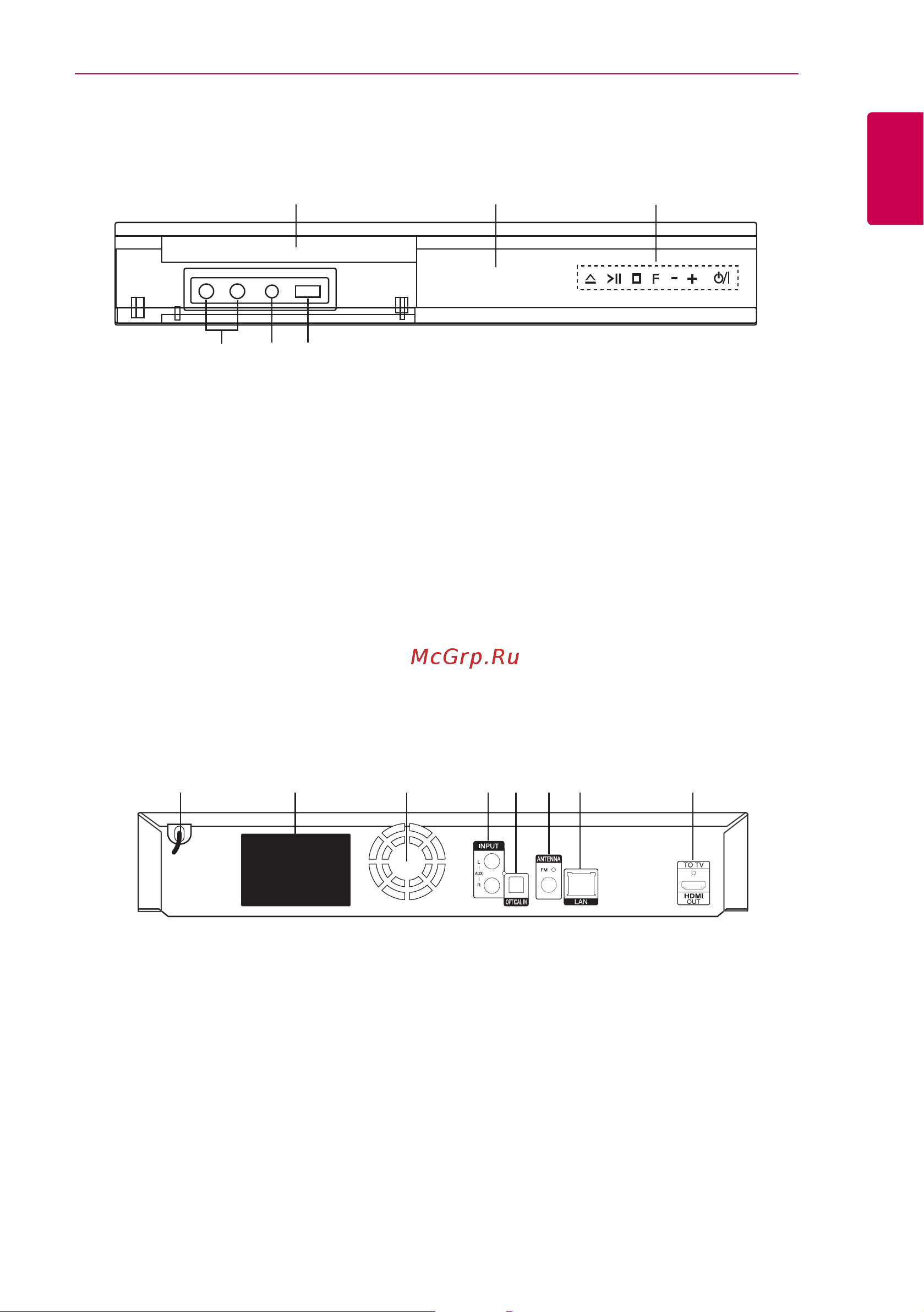LG BH6730P [11/76] Передняя панель