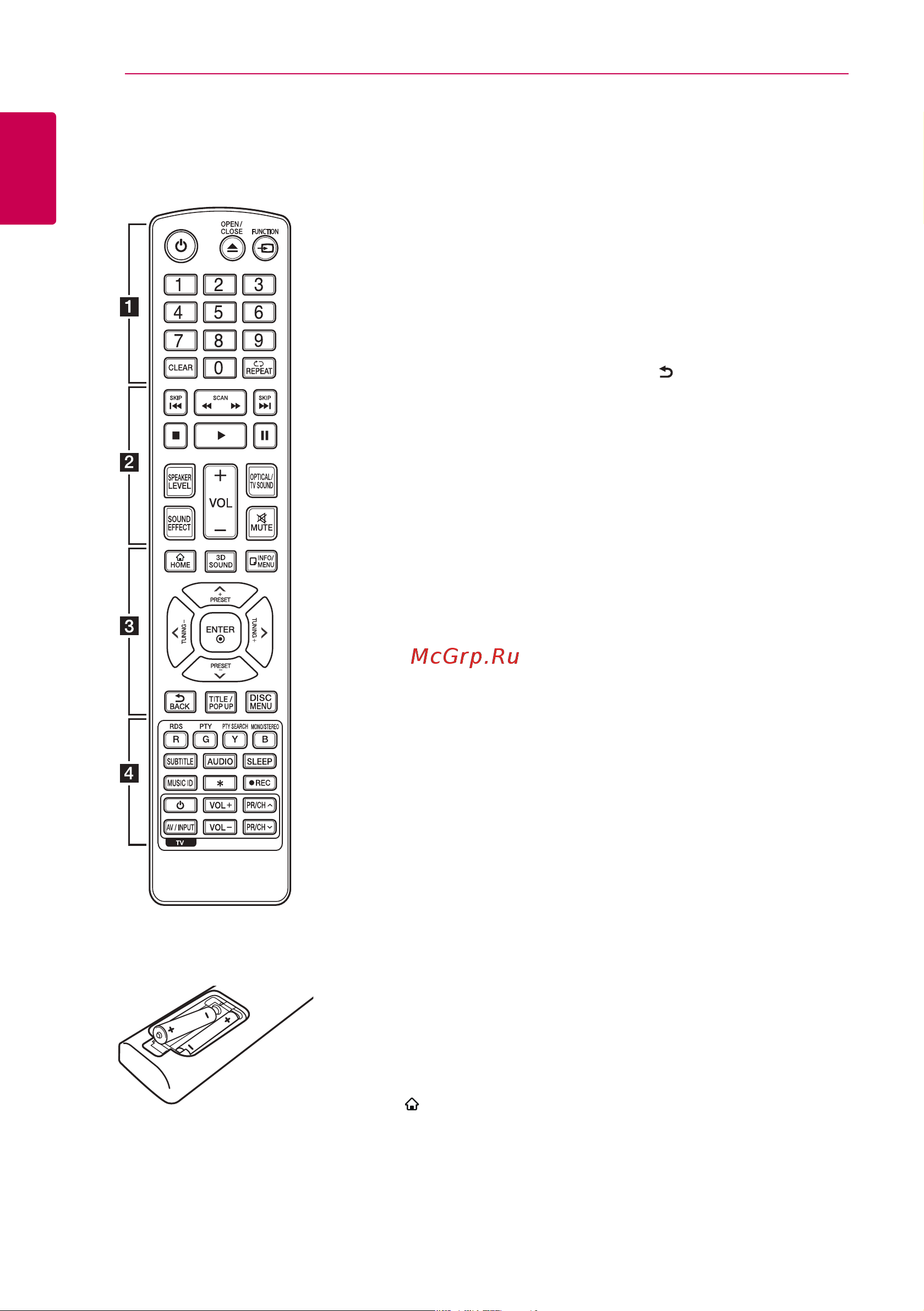 LG BH7230WB [10/82] Пульт дистанционного управления