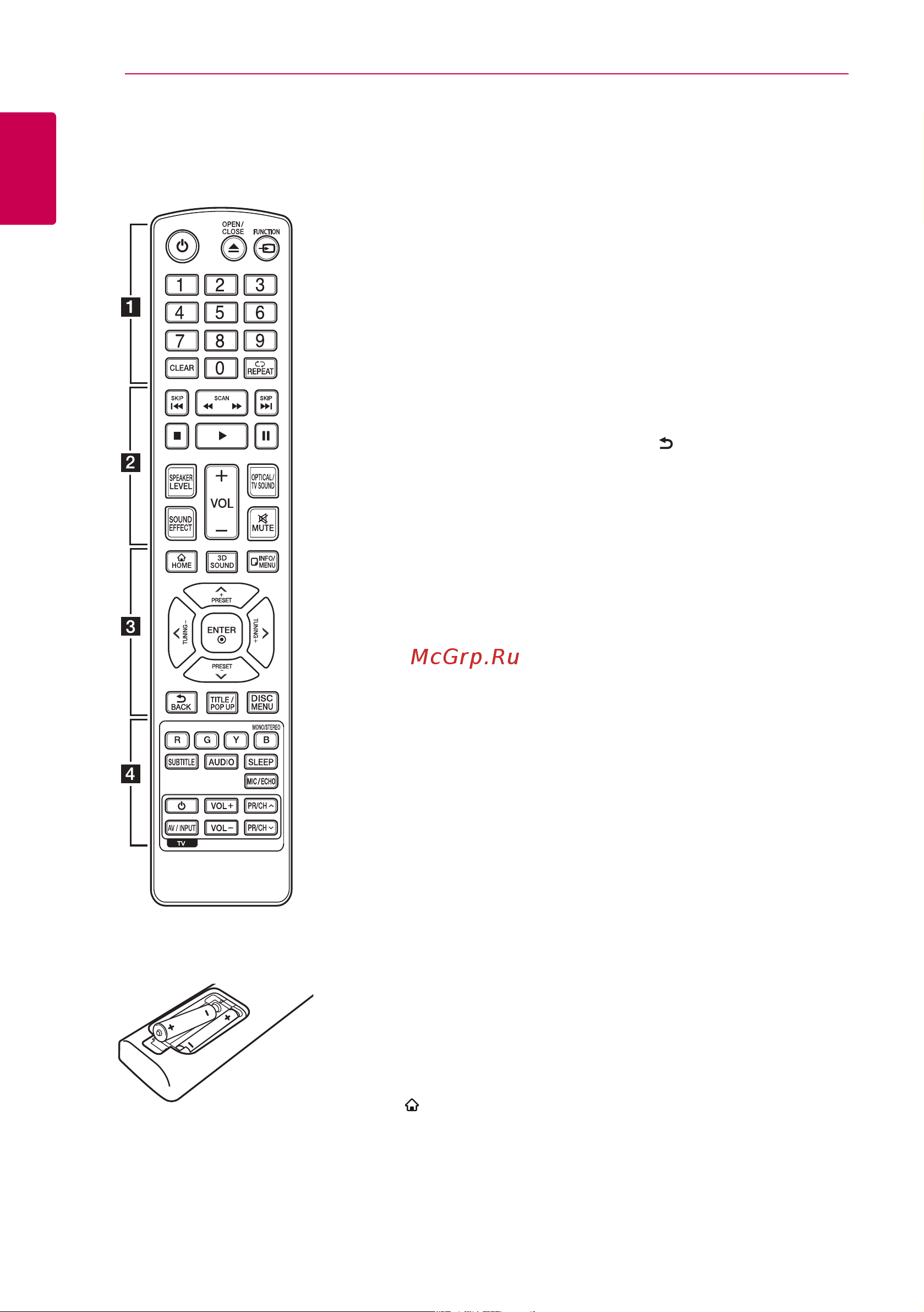 LG BH7430PB [10/79] Пульт дистанционного управления