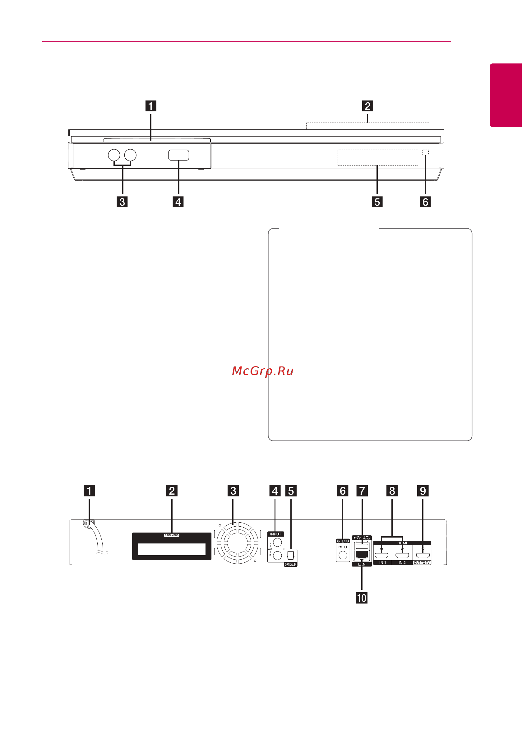 LG BH7430PB [11/79] Передняя панель