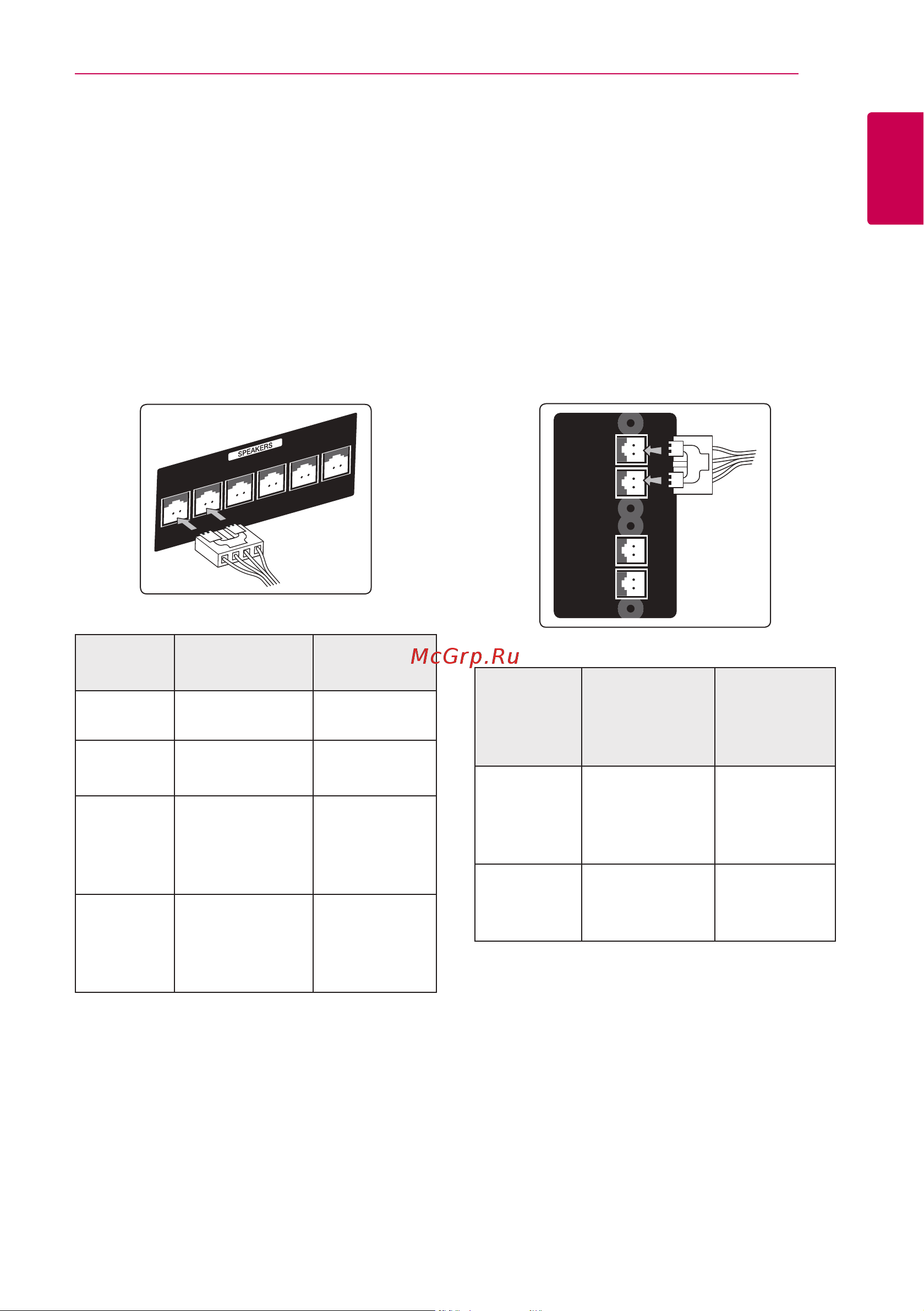 LG BH9430PW [13/82] Подключение динамиков
