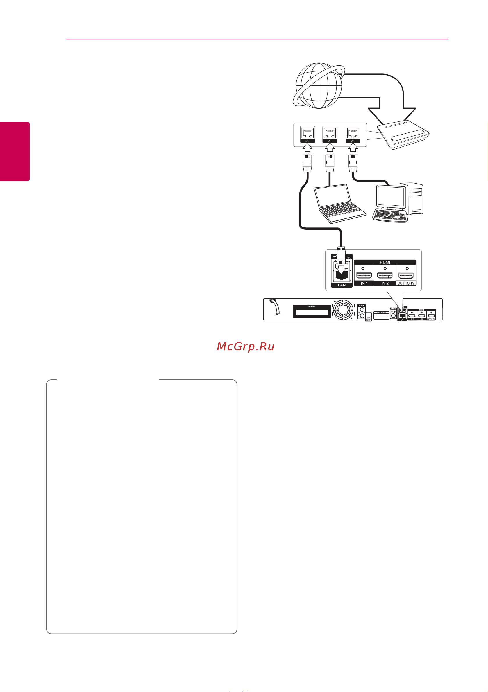 LG BH9430PW [20/82] Подключение к домашней сети