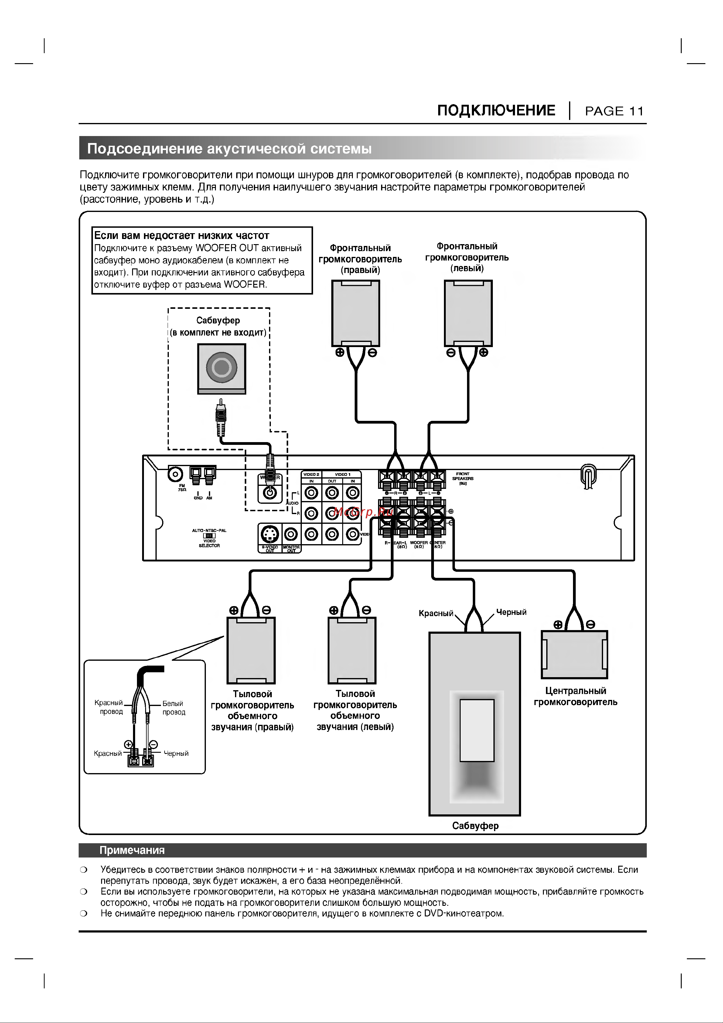 LG DA-3500 Руководство по эксплуатации онлайн [11/30] 699687
