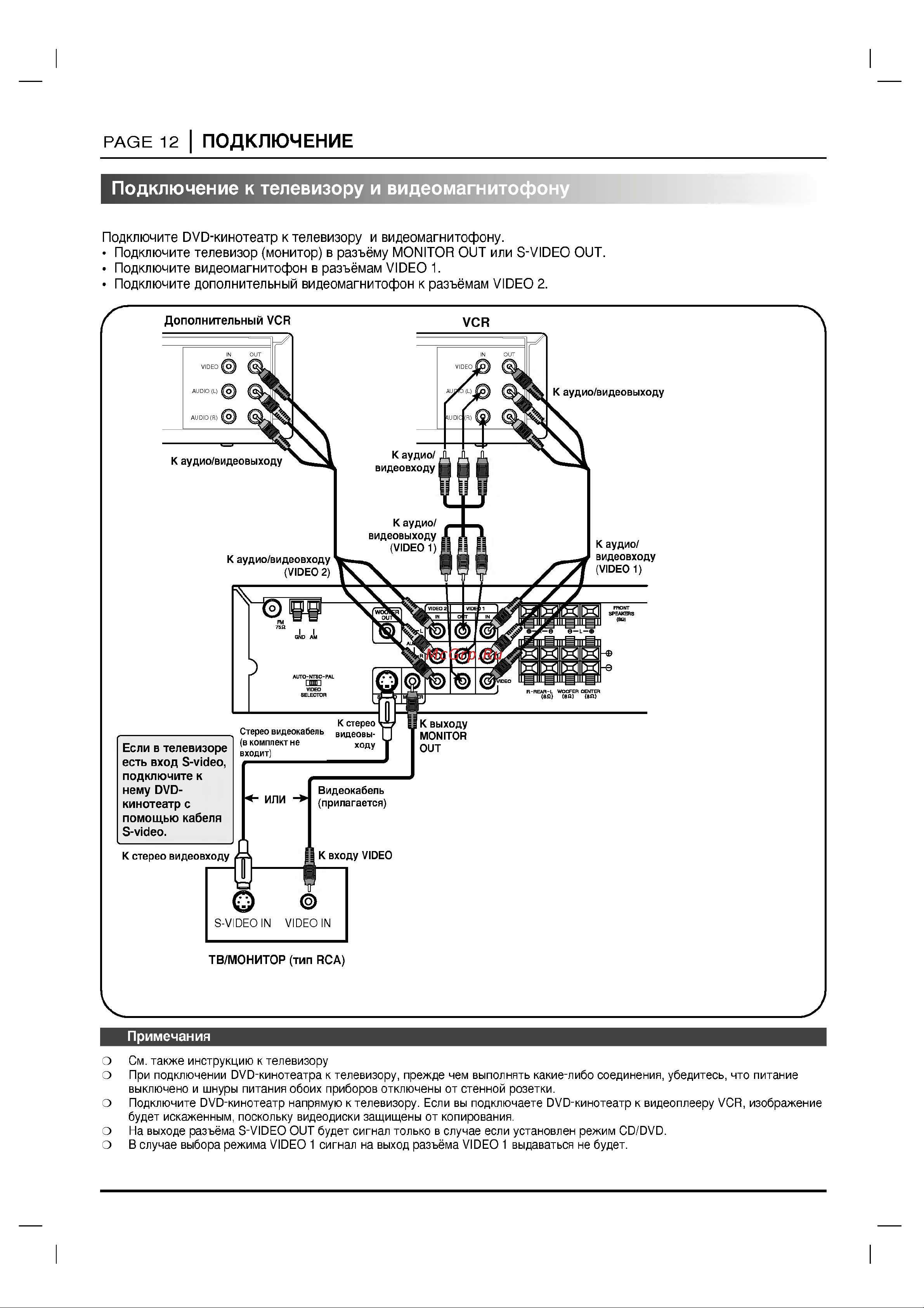 LG DA-3500 Руководство по эксплуатации онлайн [12/30] 699687