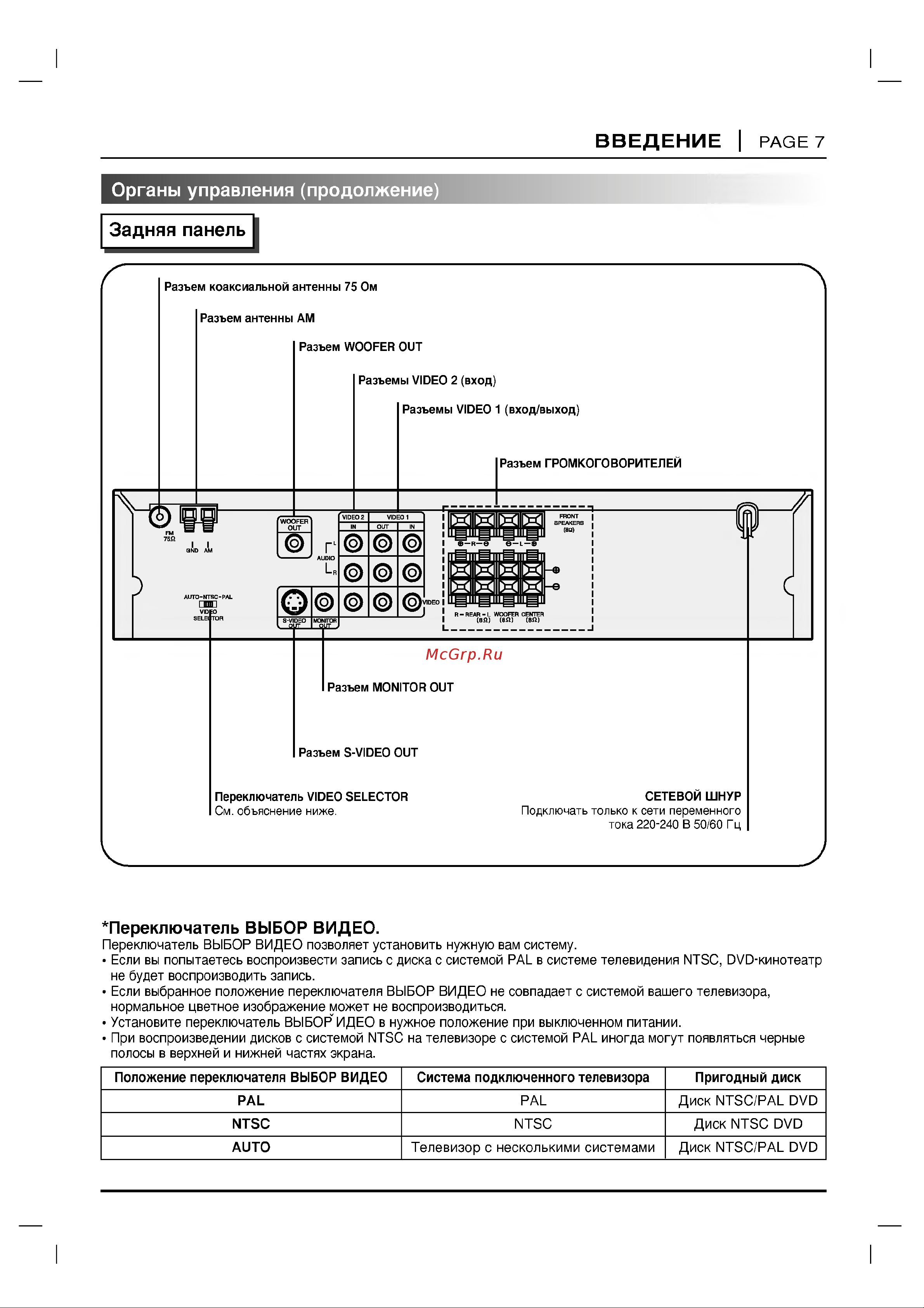 LG DA-3500 Руководство по эксплуатации онлайн [7/30] 699687