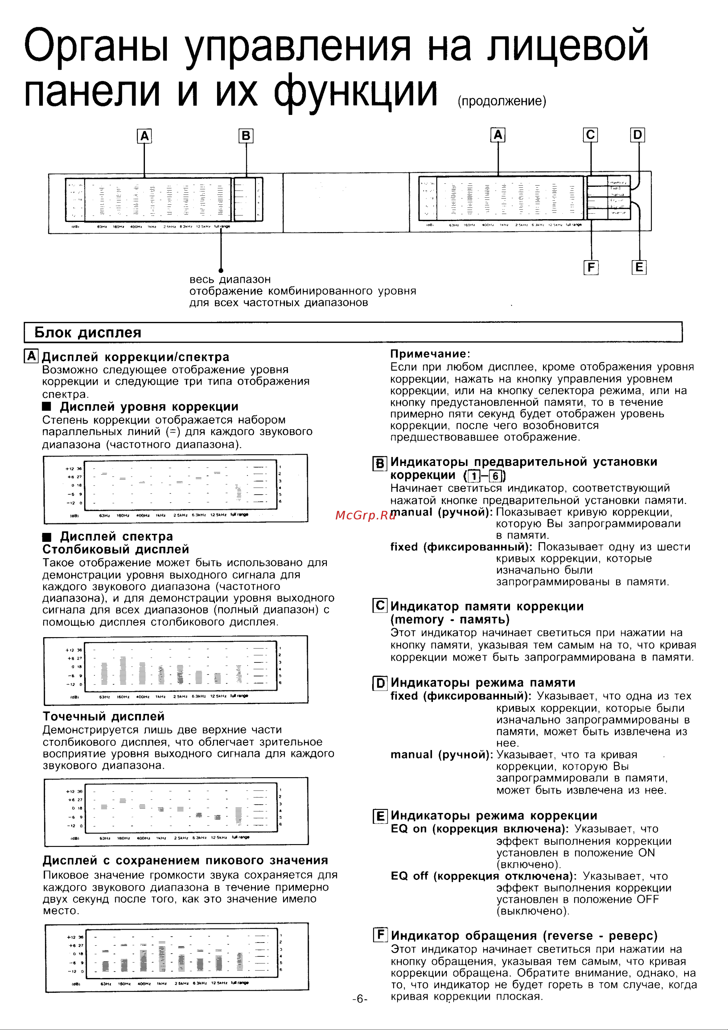 Panasonic SH-GE70 Руководство по эксплуатации онлайн [6/11] 699730