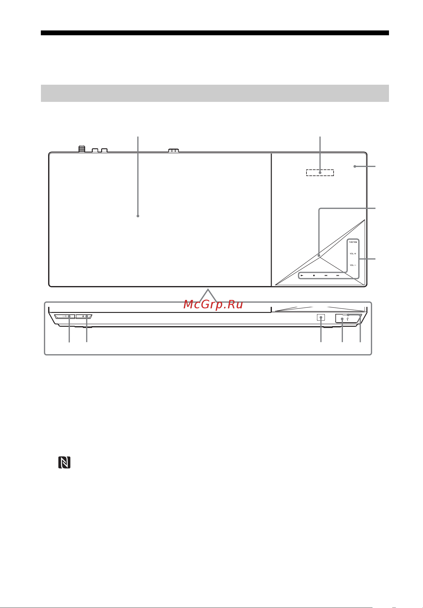 Sony BDV-N9200W (WL) [16/196] Указатель компонентов и регуляторов