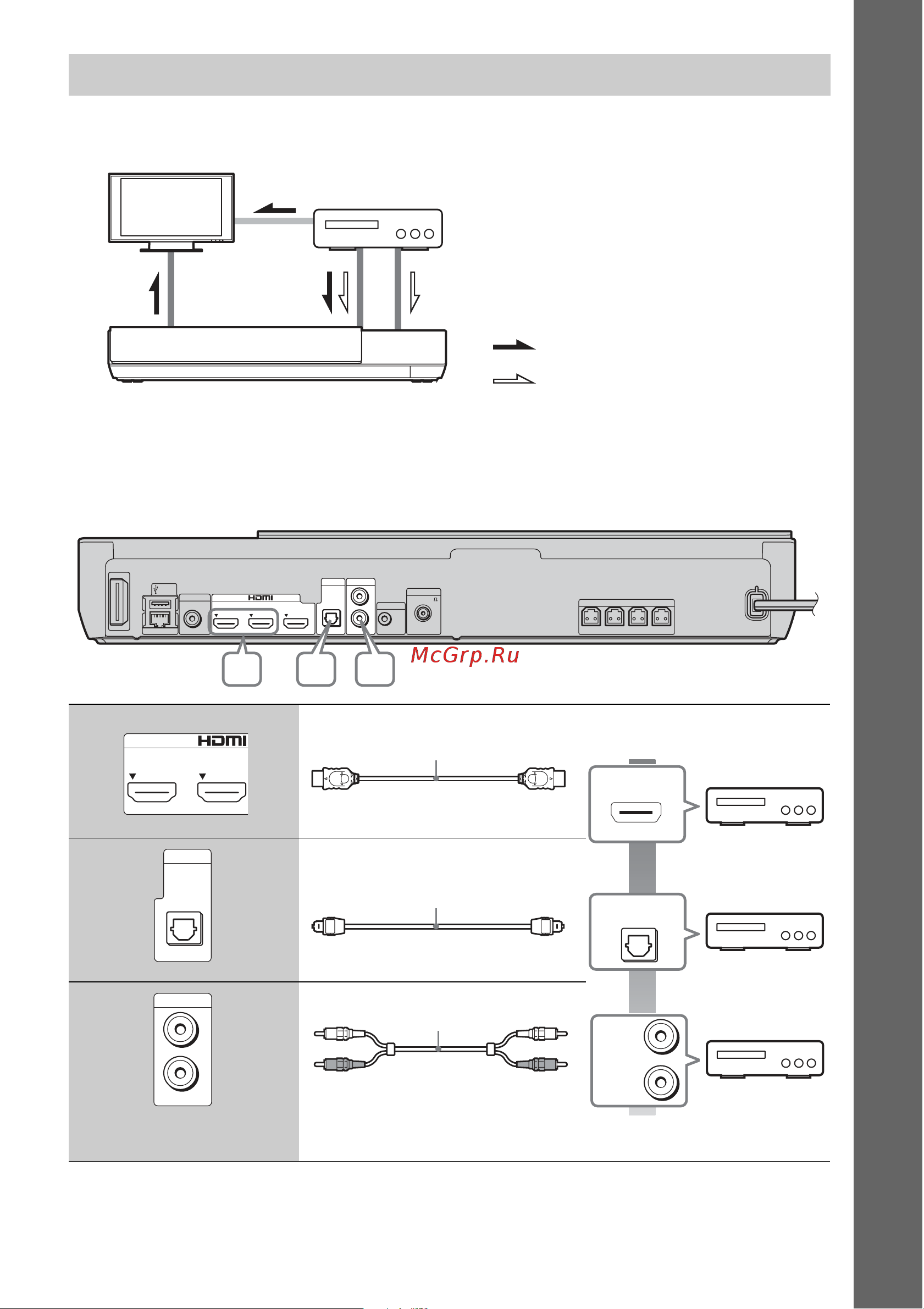 Sony BDV-N790W [105/163] Початок роботи