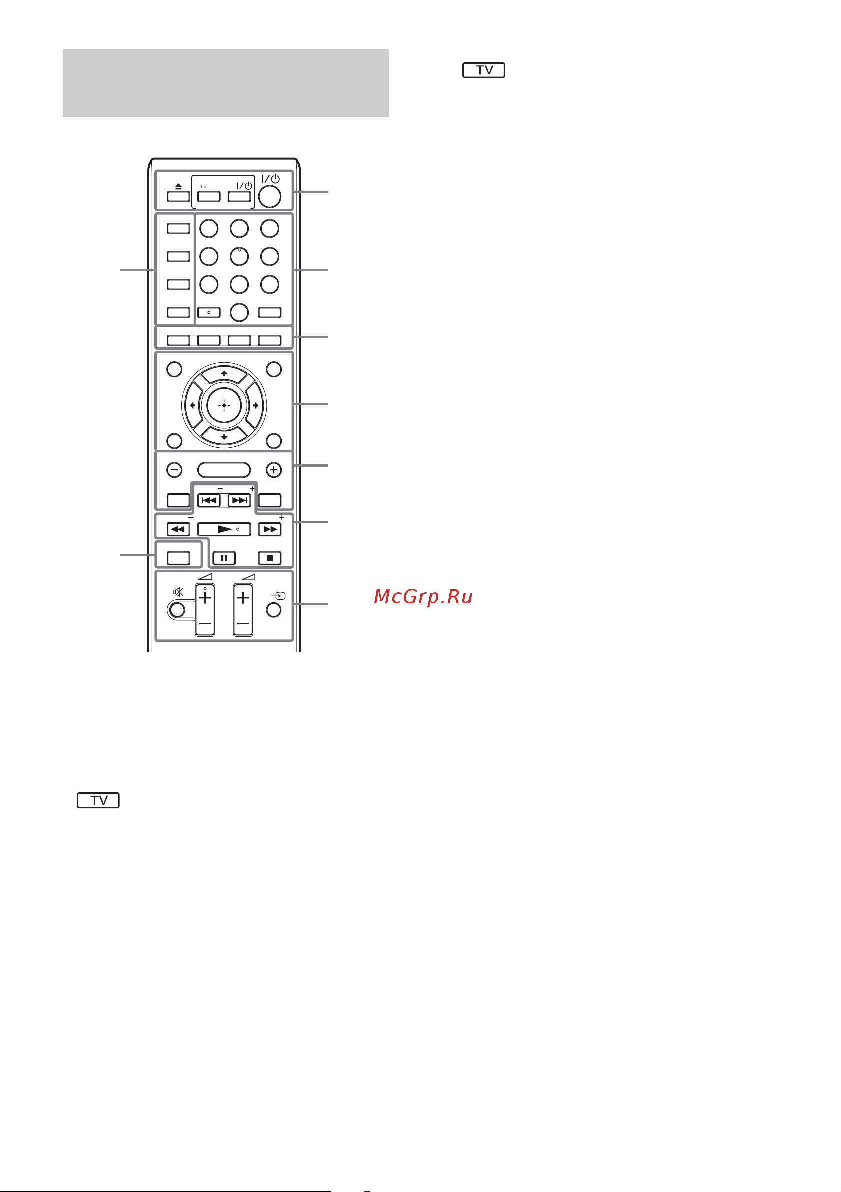 Sony BDV-N790W [17/163] Пульт дистанционного управления