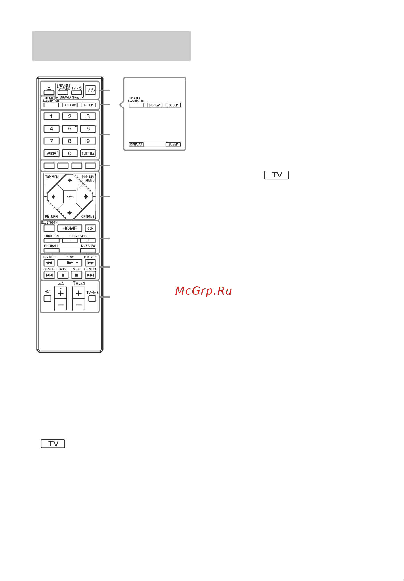 Sony BDV-N8100W [21/204] Пульт дистанционного управления