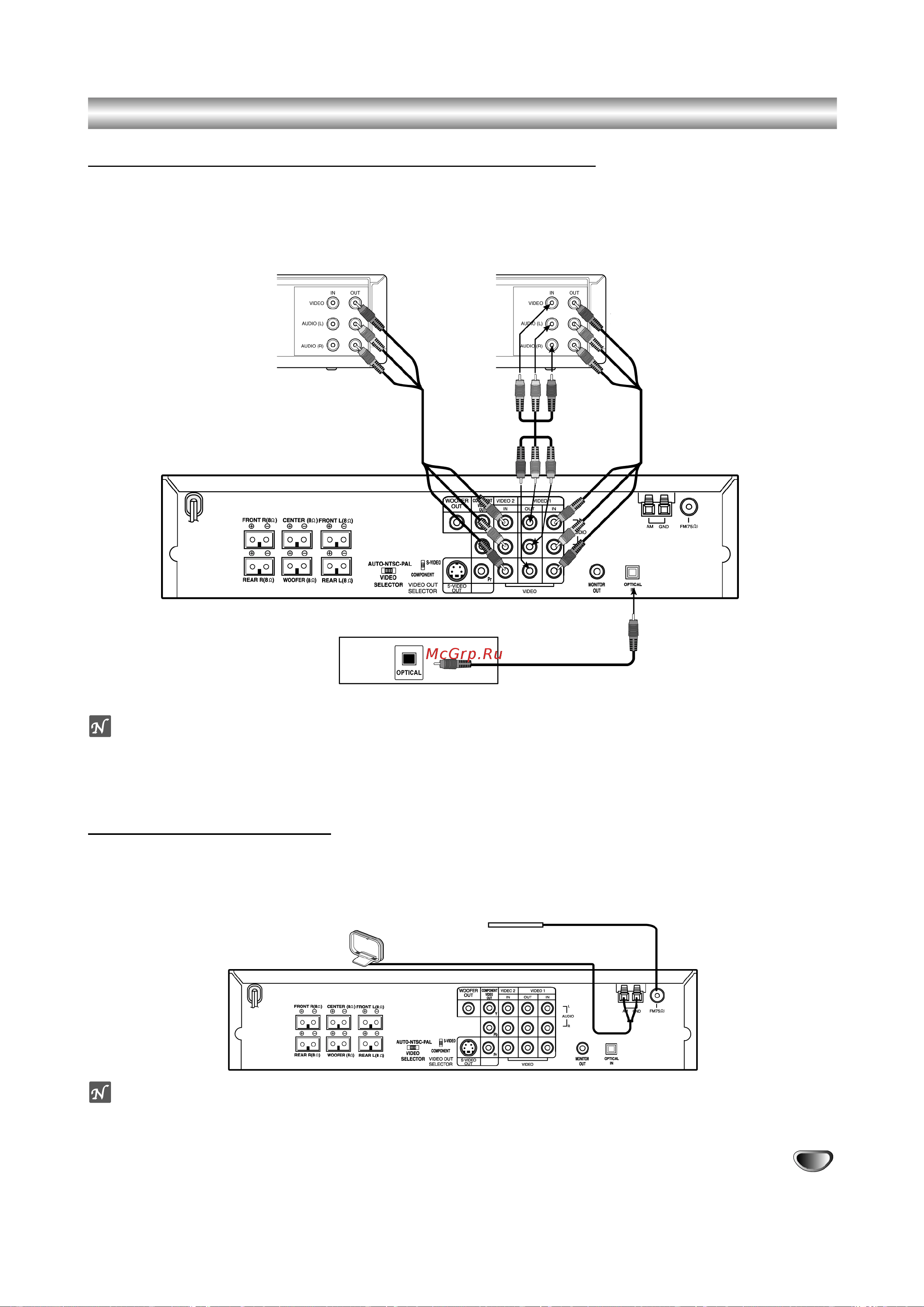 Toshiba SD-42HK-S-TE [11/29] Антенные соединения