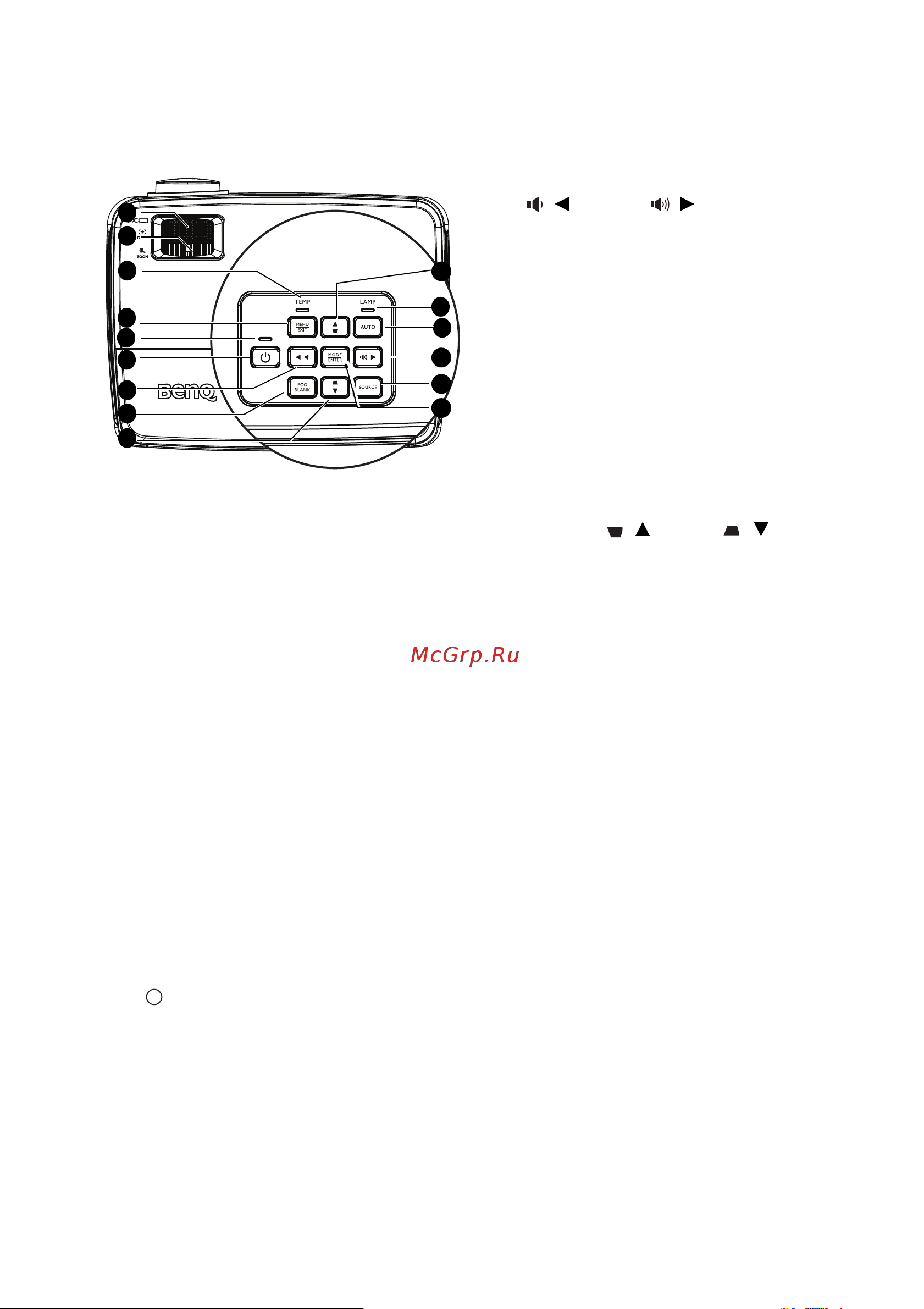 Benq MS517 (F) [10/74] Элементы управления и функции