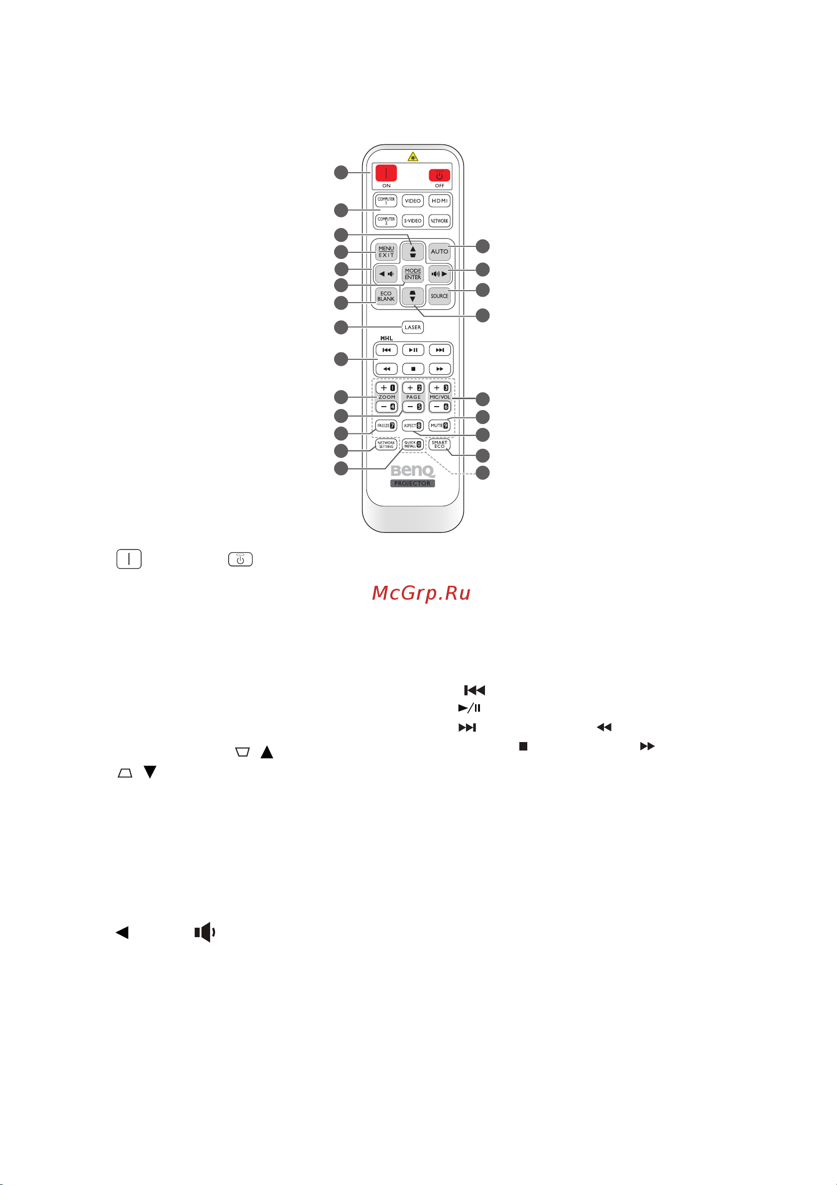 Benq MW665 [11/67] Пульт ду mx666