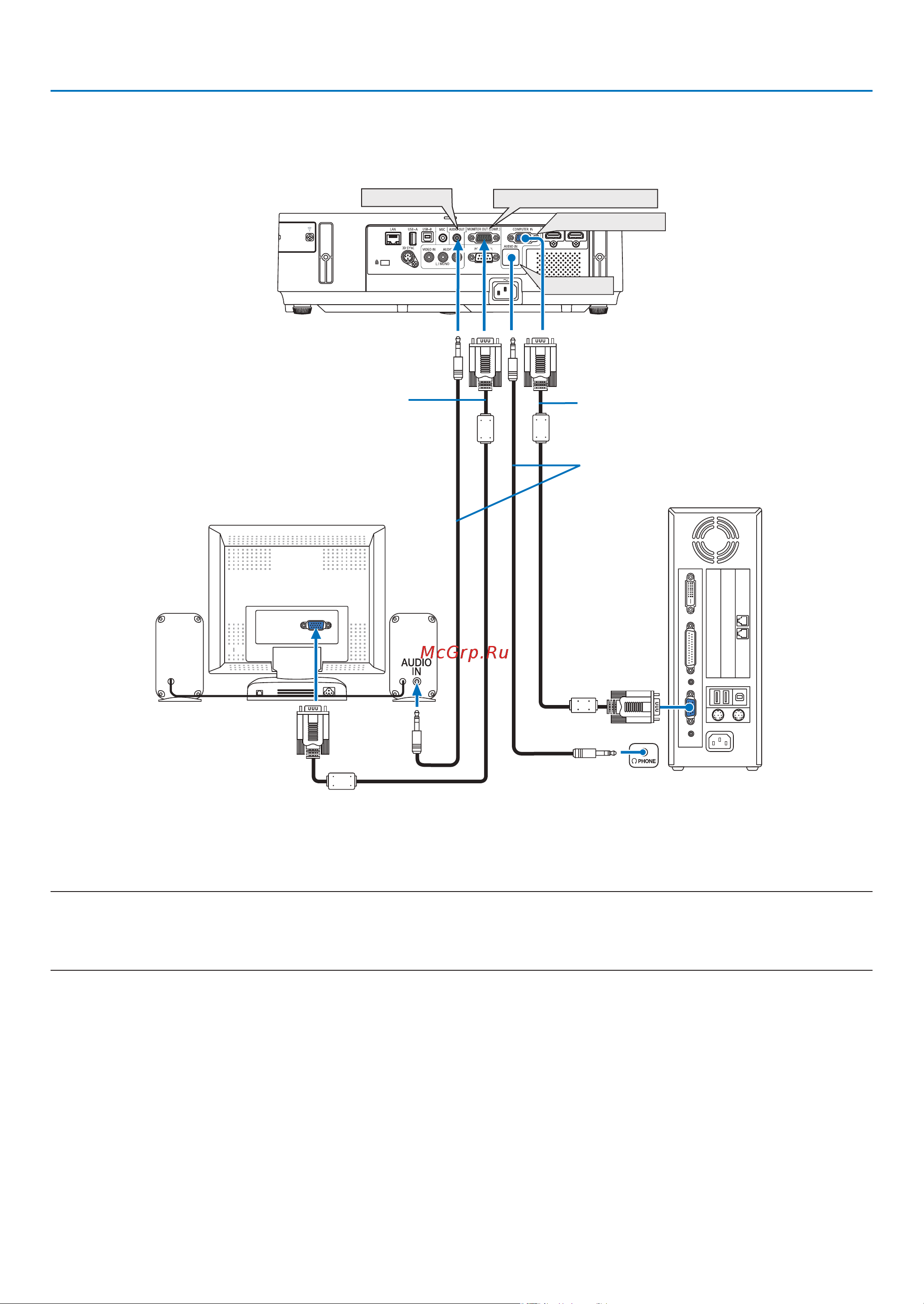 Nec M403W [135/166] Подключение внешнего монитора