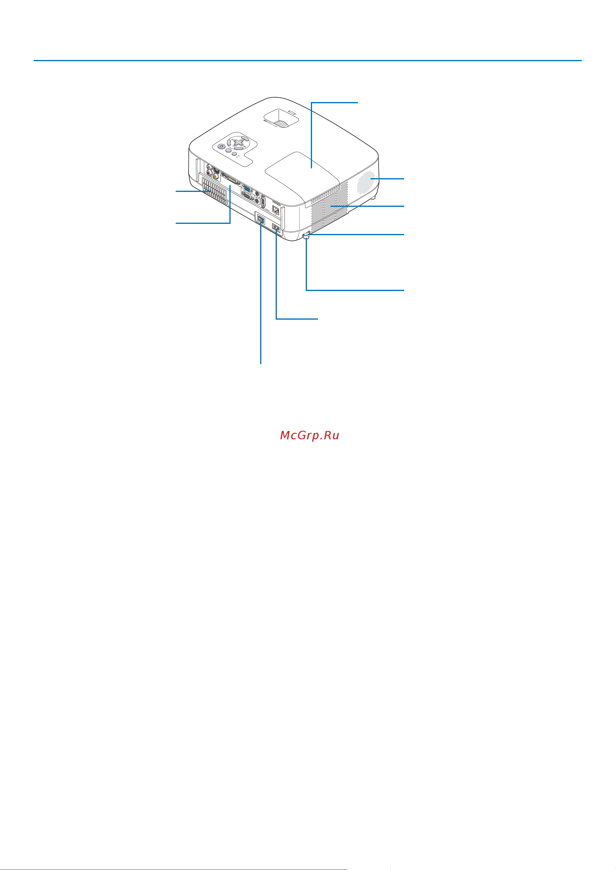 Nec NP510WSG [15/114] Задняя часть