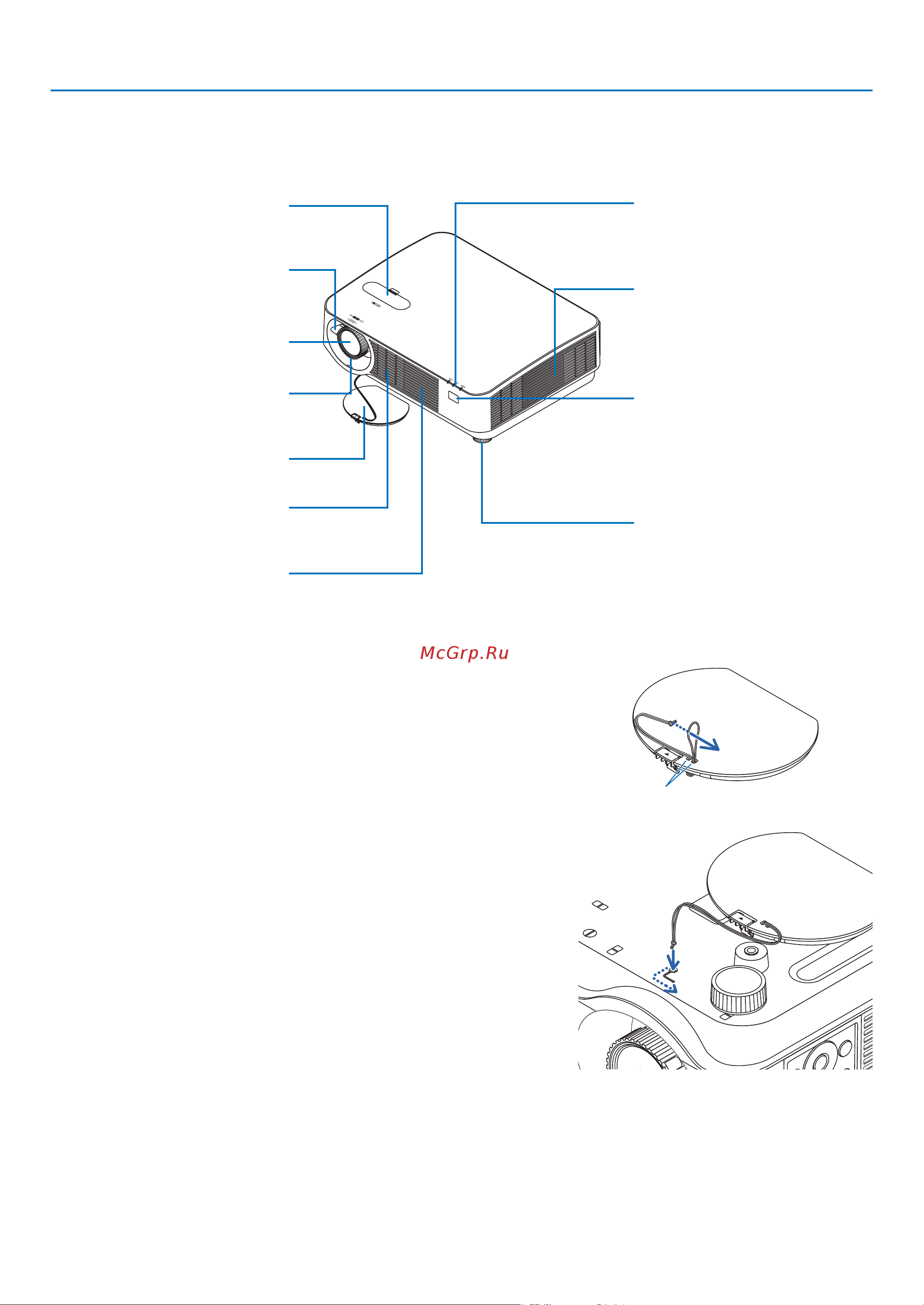 Nec P502WL [17/147] 3 название деталей проектора