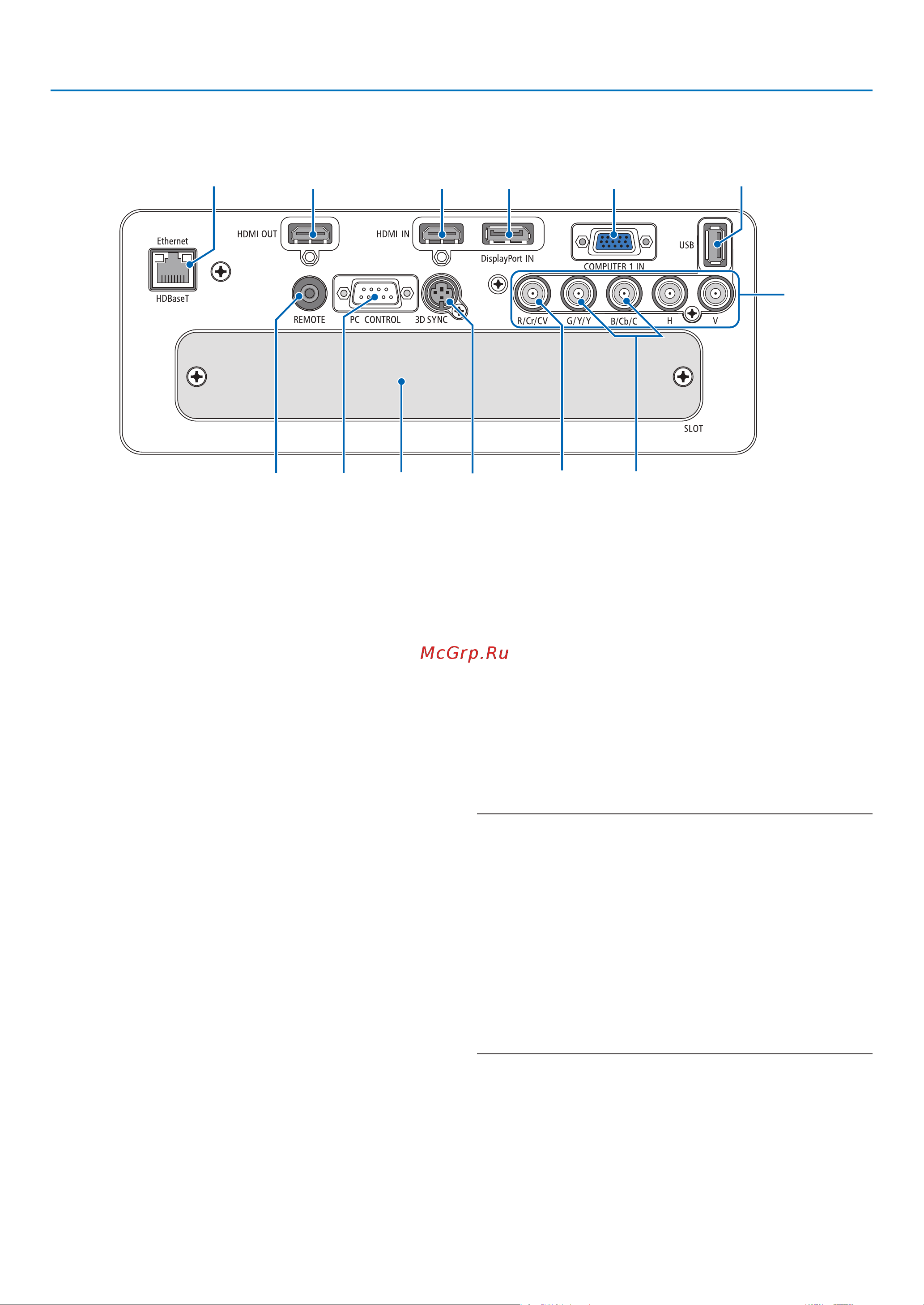Nec PX602UL [21/189] Функции разъемов