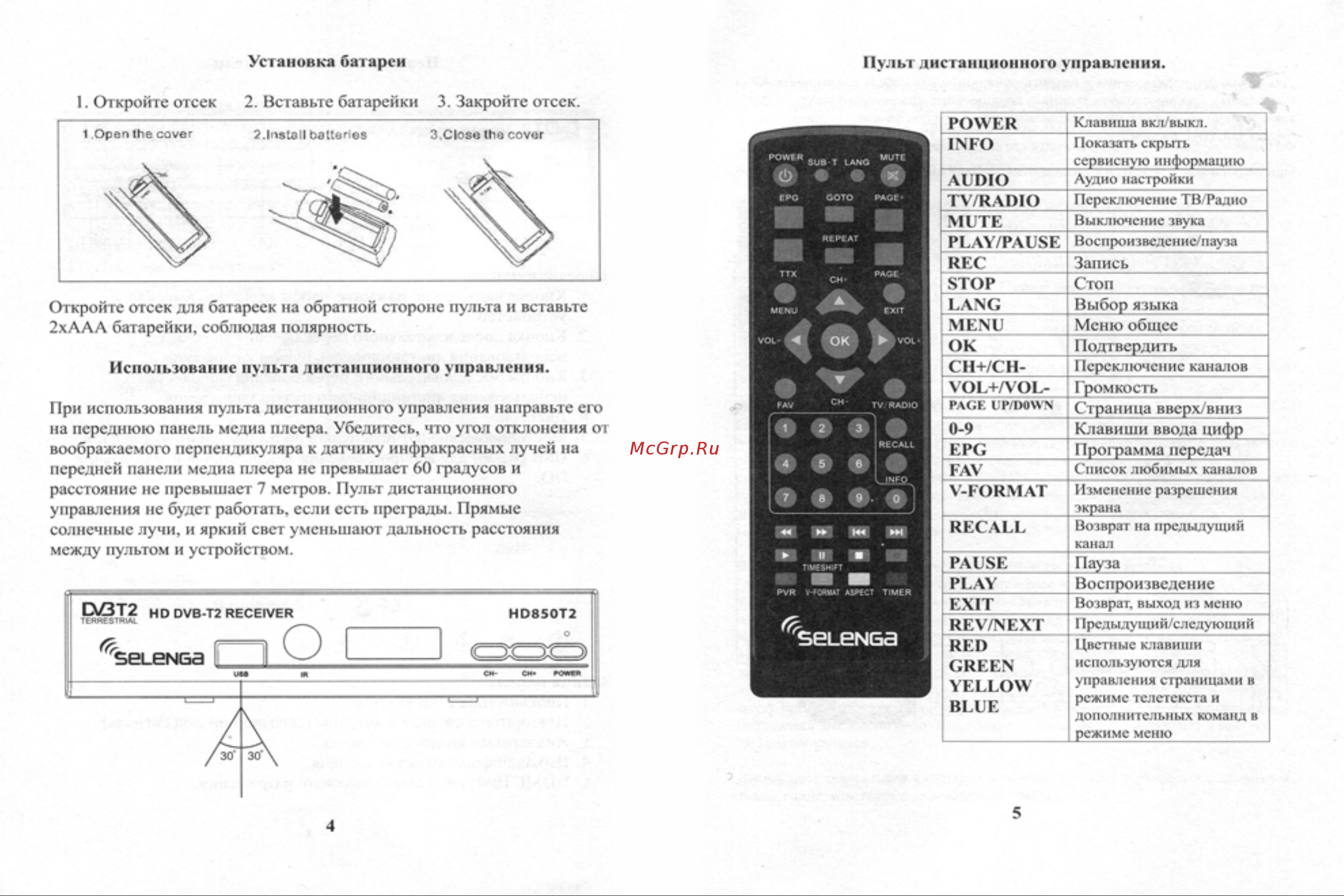 Selenga HD850T2 Руководство по эксплуатации онлайн [3/11] 700097