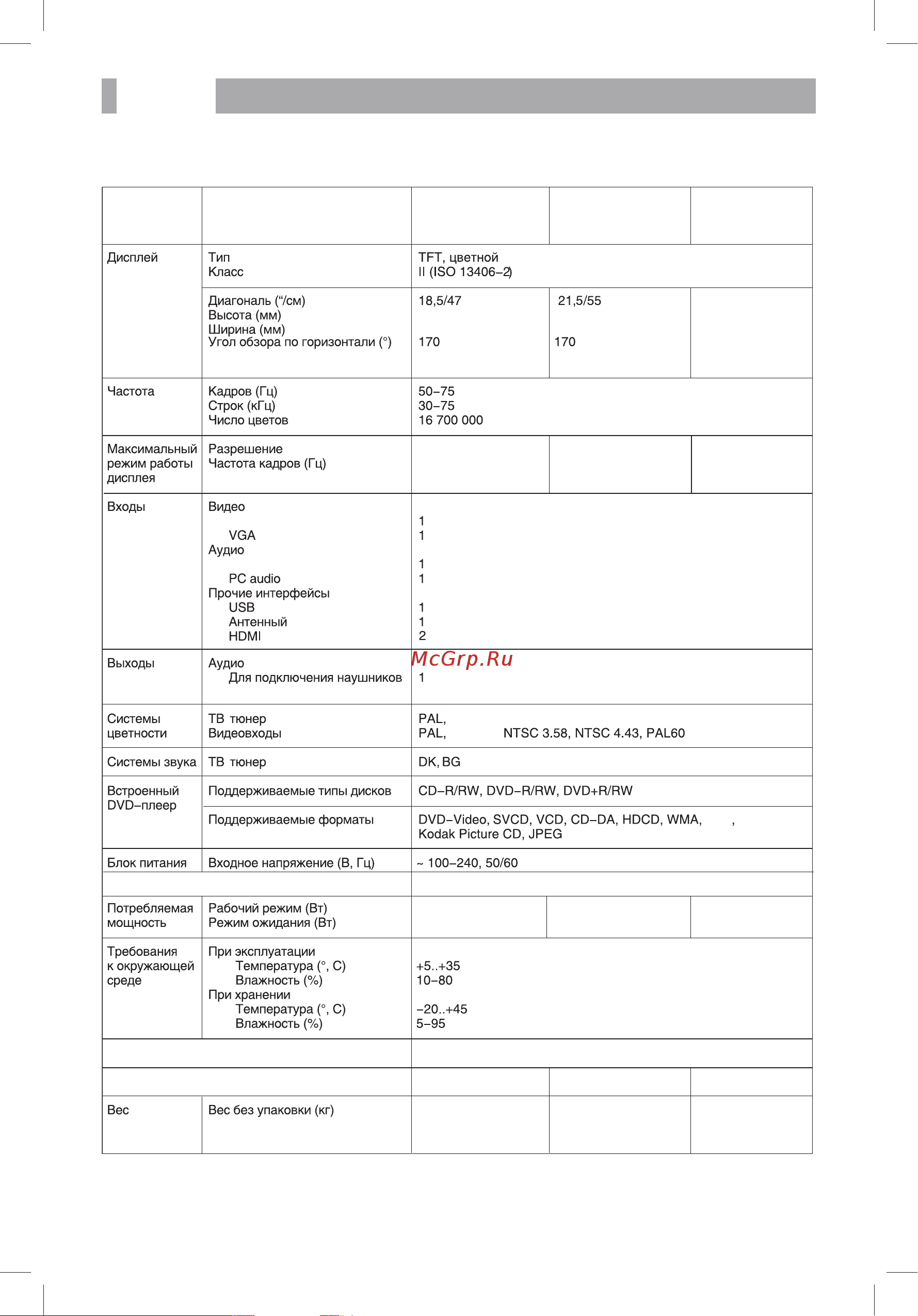 BBK LED2473FDTW [28/36] Прочее 25