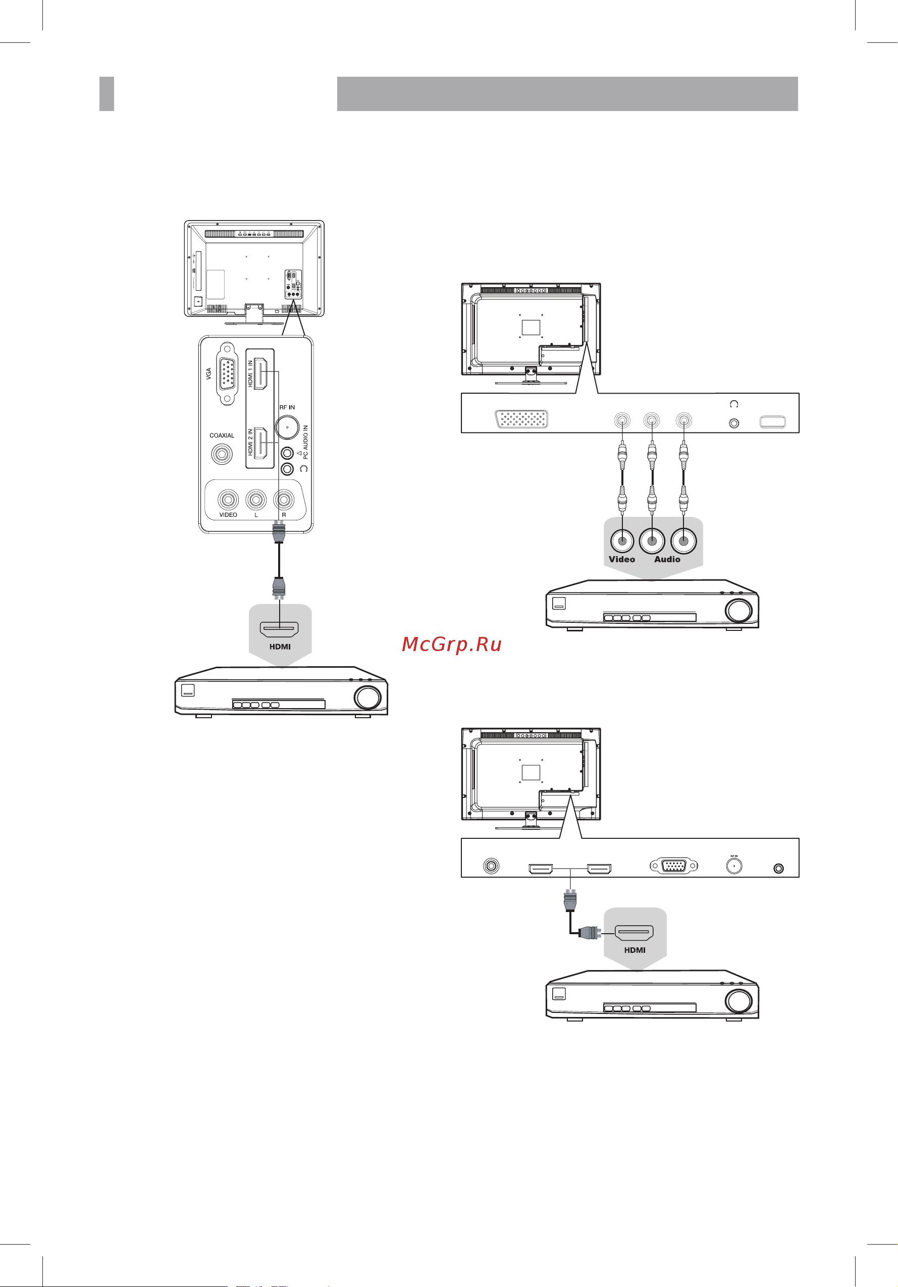 BBK LED2475FDT [10/36] Hdmi 1 hdmi 2 coaxial pc audio in vga